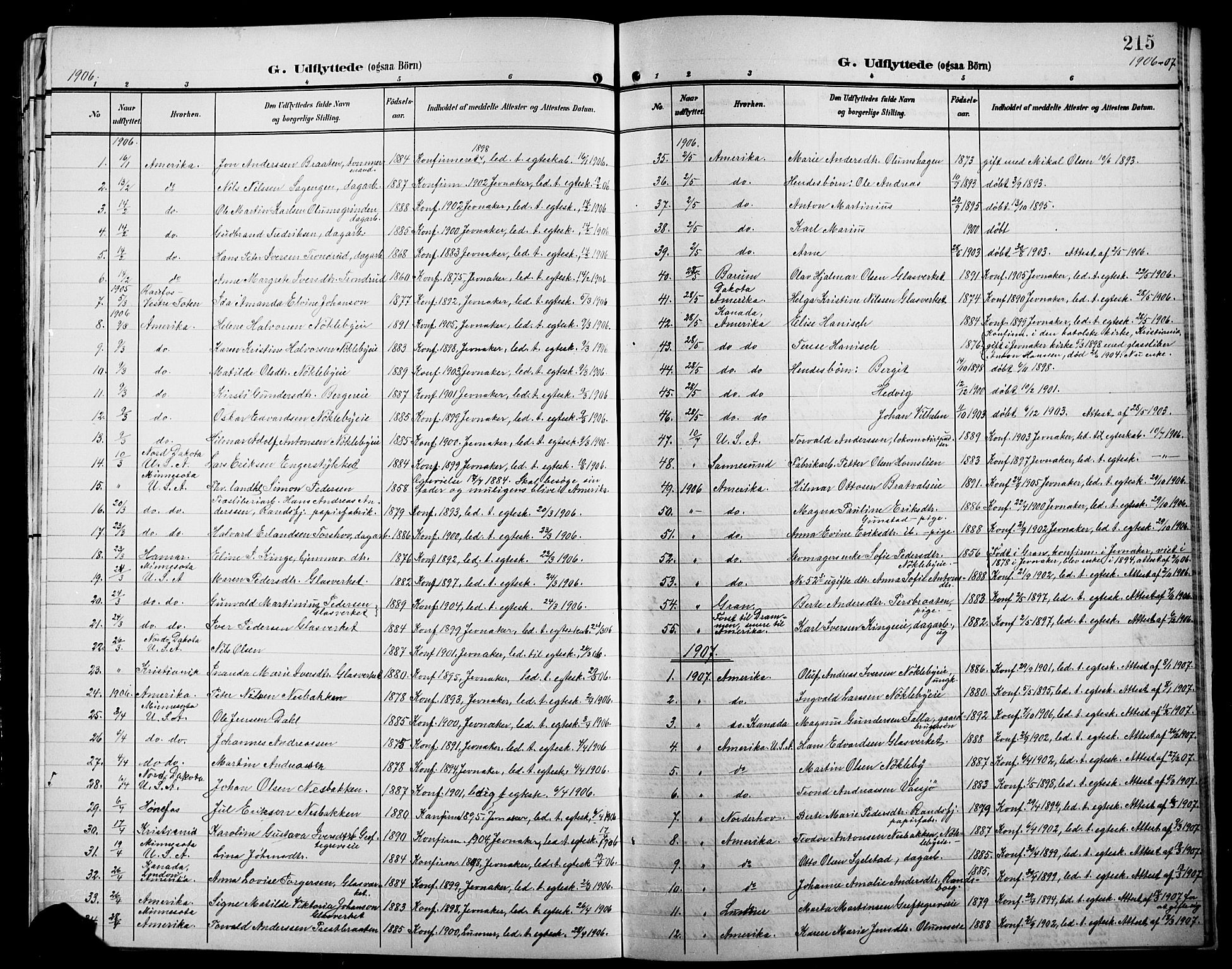 Jevnaker prestekontor, SAH/PREST-116/H/Ha/Hab/L0004: Parish register (copy) no. 4, 1907-1918, p. 215