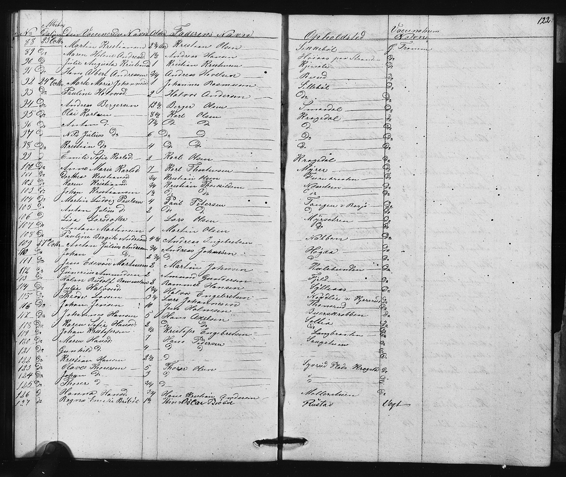 Enebakk prestekontor Kirkebøker, SAO/A-10171c/F/Fa/L0015: Parish register (official) no. I 15, 1830-1867, p. 122