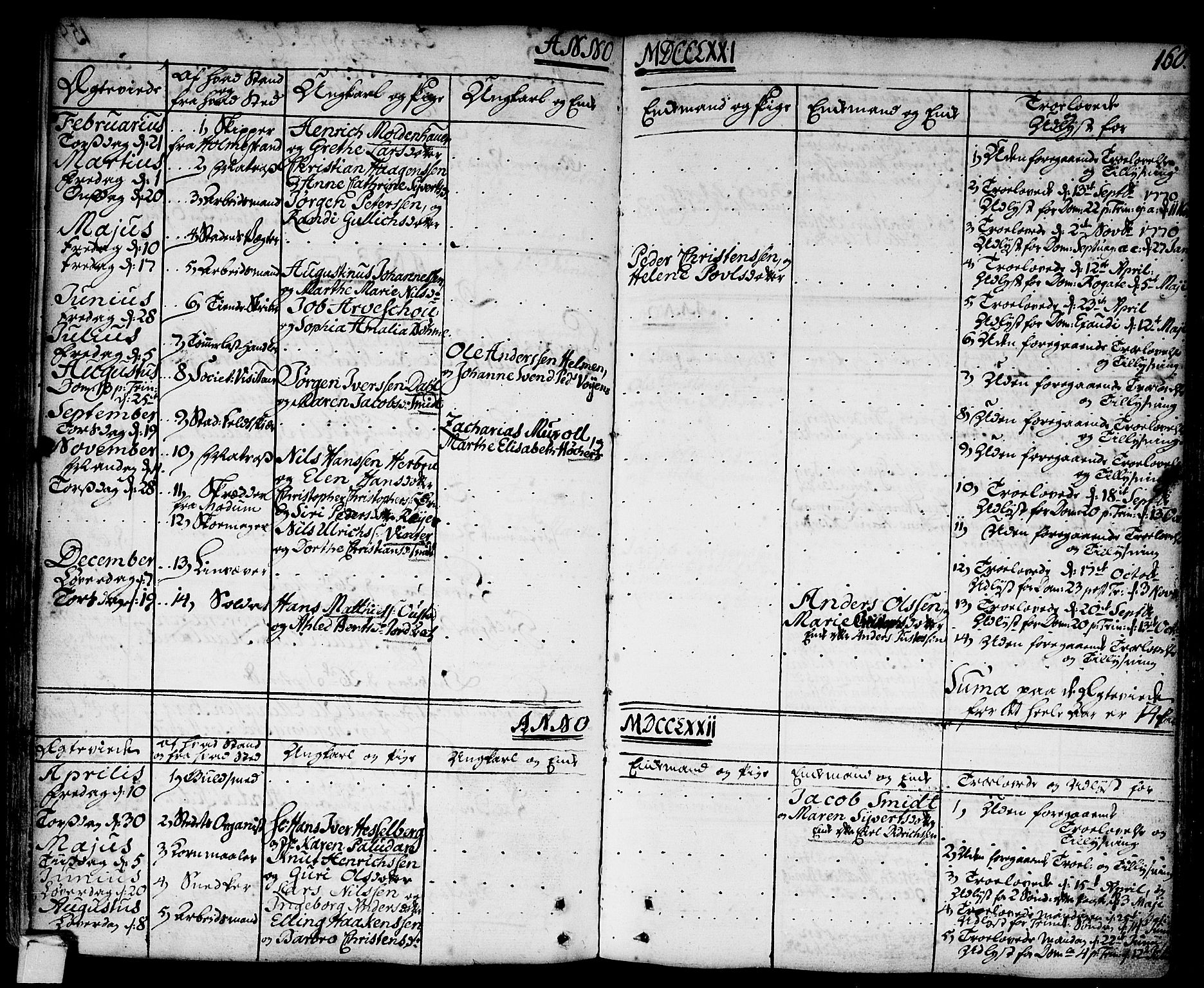 Strømsø kirkebøker, SAKO/A-246/F/Fa/L0009: Parish register (official) no. I 9, 1752-1791, p. 160