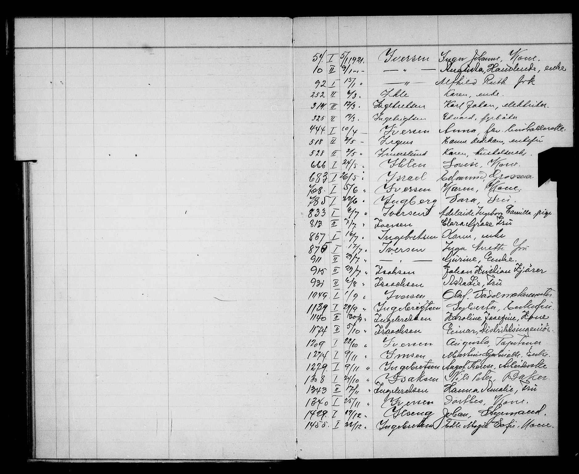 Oslo skifterett, AV/SAO-A-10383/F/Fa/Faa/L0021: Navneregister, 1921