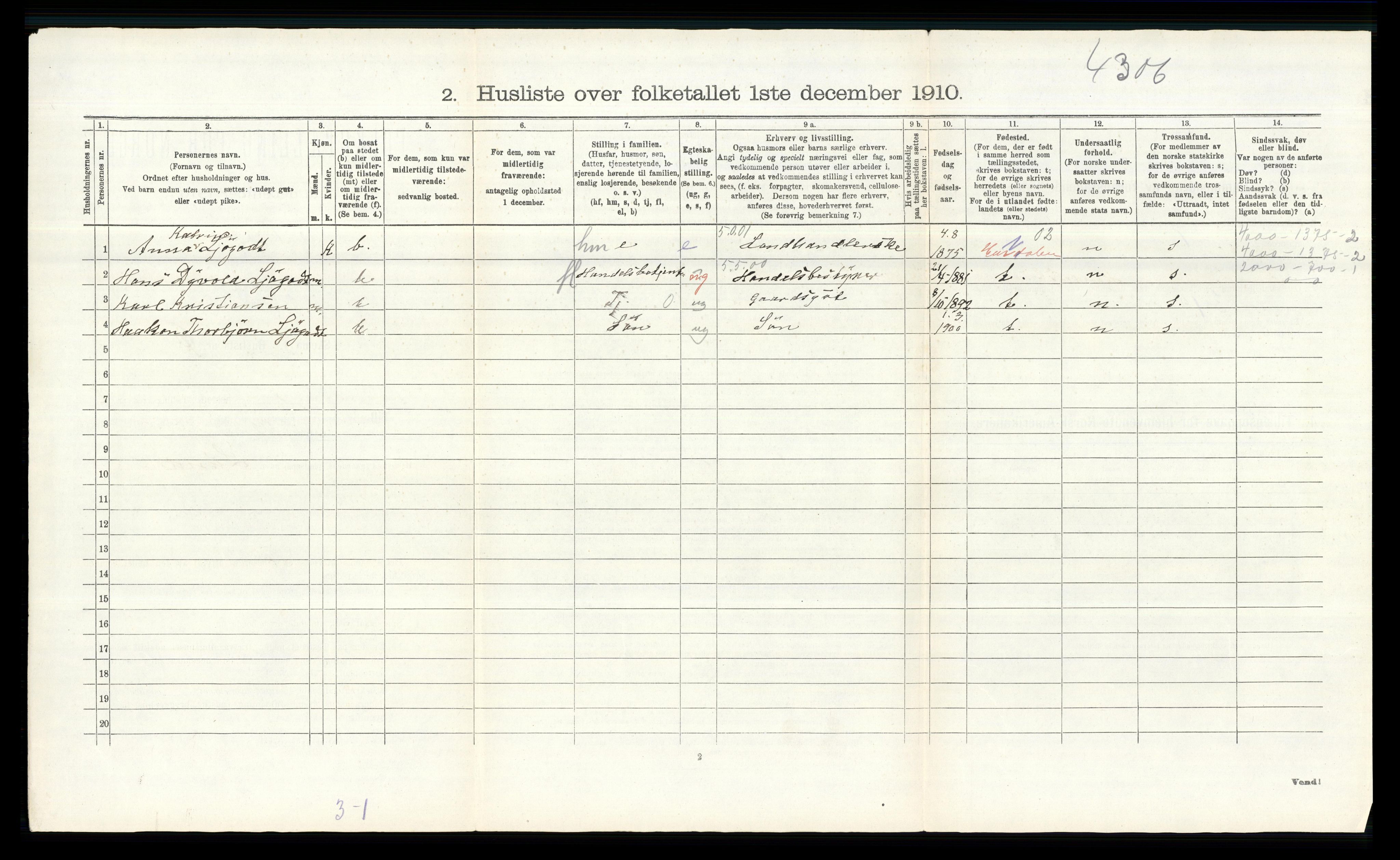 RA, 1910 census for Ullensaker, 1910, p. 1530