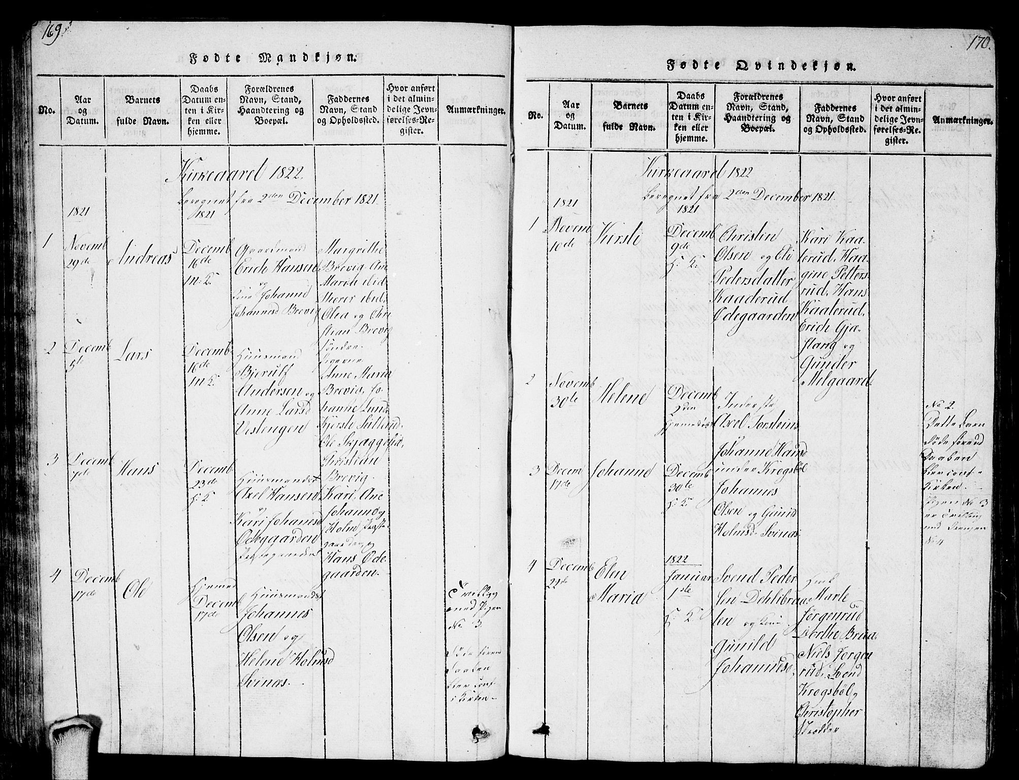 Enebakk prestekontor Kirkebøker, AV/SAO-A-10171c/G/Ga/L0001: Parish register (copy) no. I 1, 1815-1833, p. 169-170