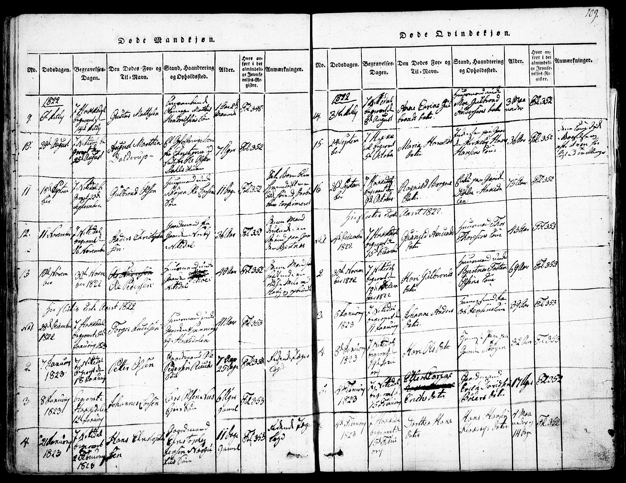 Nittedal prestekontor Kirkebøker, AV/SAO-A-10365a/F/Fa/L0003: Parish register (official) no. I 3, 1814-1836, p. 109