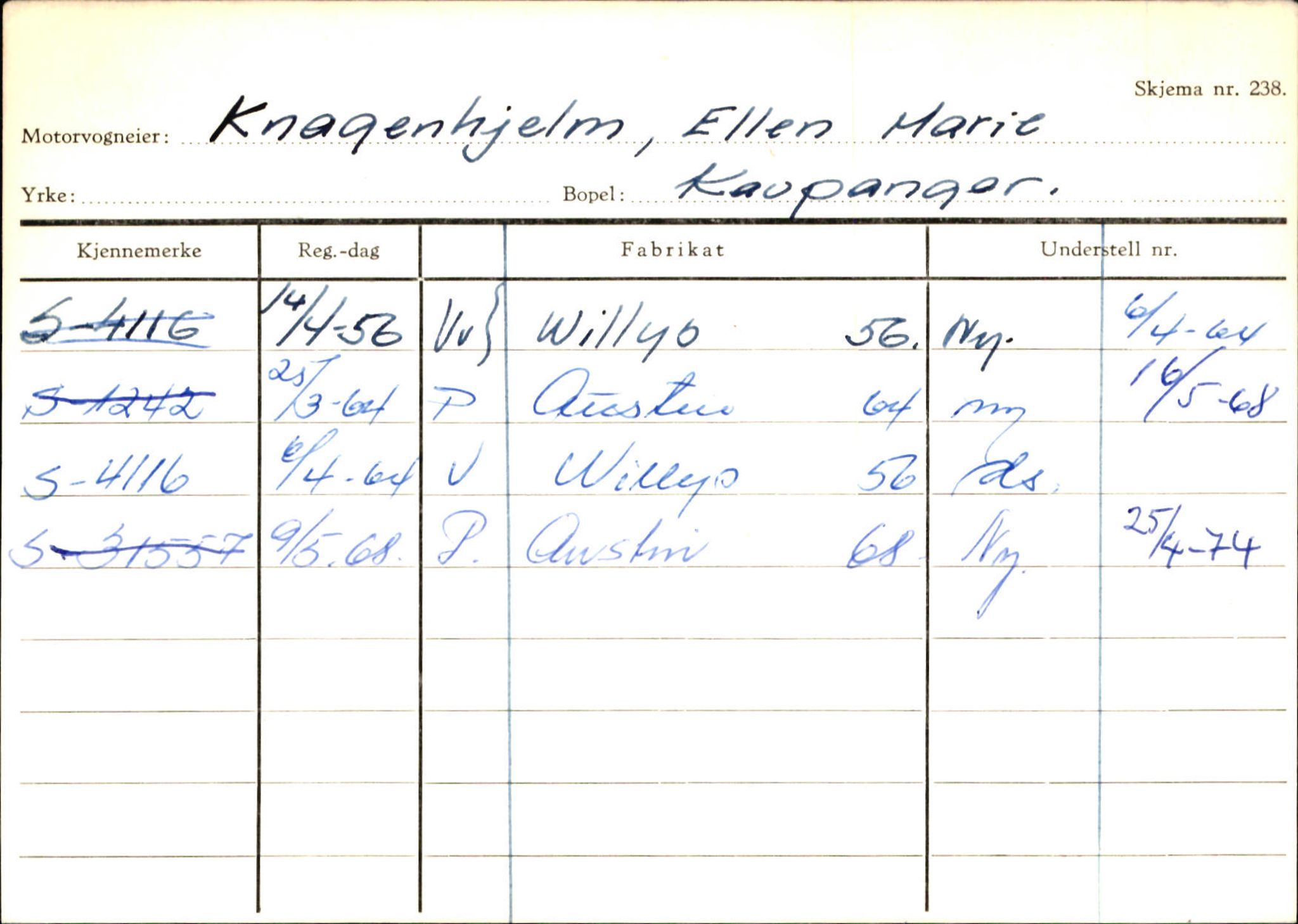 Statens vegvesen, Sogn og Fjordane vegkontor, AV/SAB-A-5301/4/F/L0124: Eigarregister Sogndal A-U, 1945-1975, p. 1254