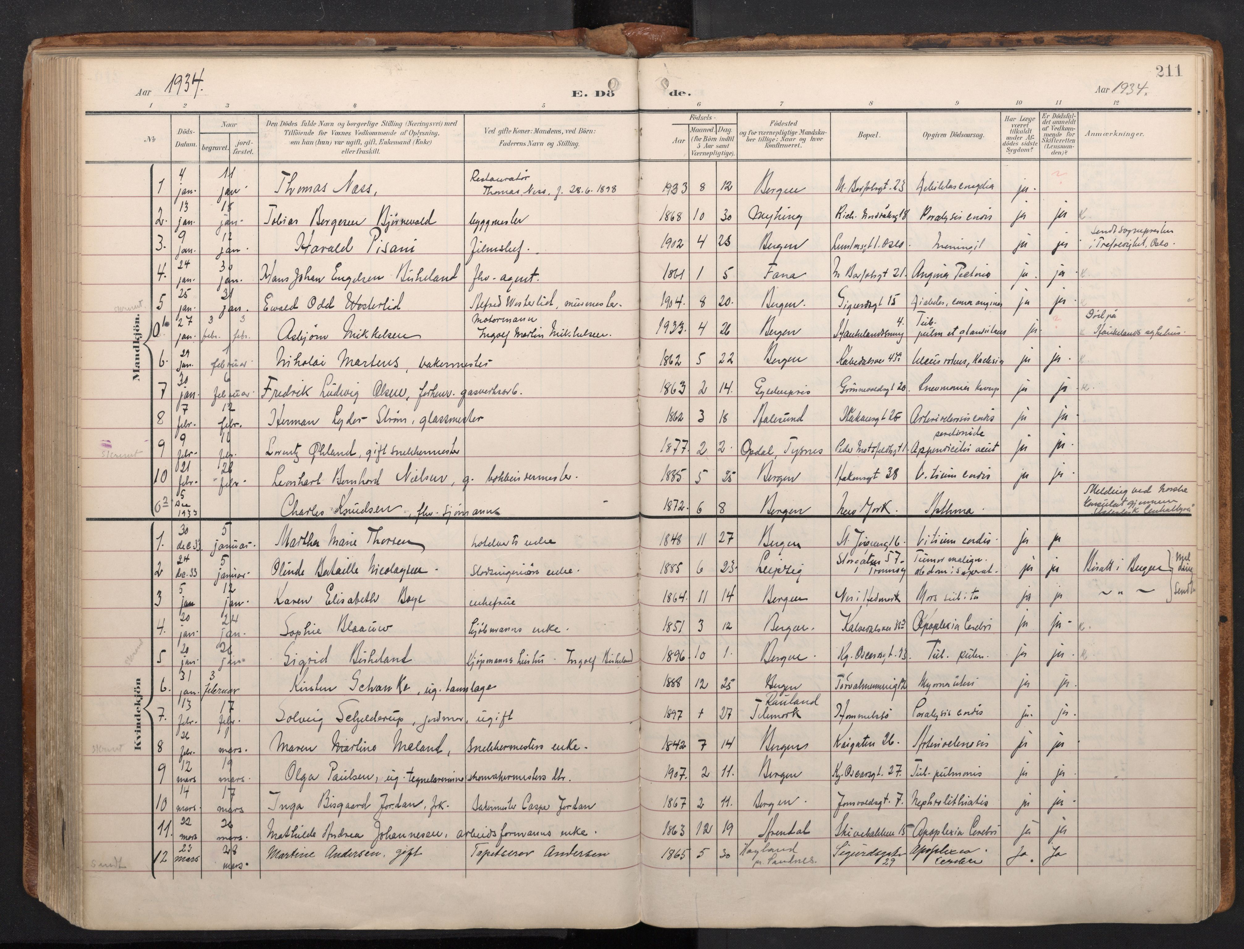 Domkirken sokneprestembete, SAB/A-74801/H/Haa/L0044: Parish register (official) no. E 6, 1904-1946, p. 210b-211a