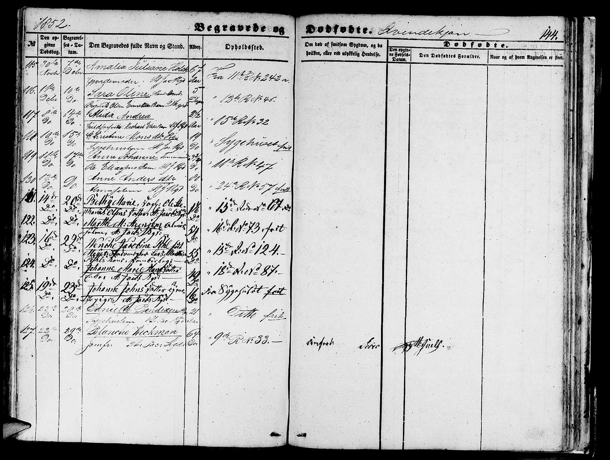 Domkirken sokneprestembete, SAB/A-74801/H/Hab/L0038: Parish register (copy) no. E 2, 1847-1859, p. 144