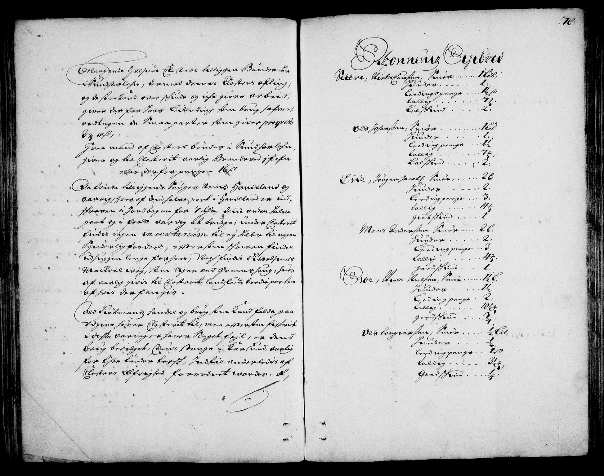 Rentekammeret inntil 1814, Realistisk ordnet avdeling, RA/EA-4070/On/L0002: [Jj 3]: Besiktigelsesforretninger over Halsnøy klosters gods, 1659-1703, p. 77b-78a