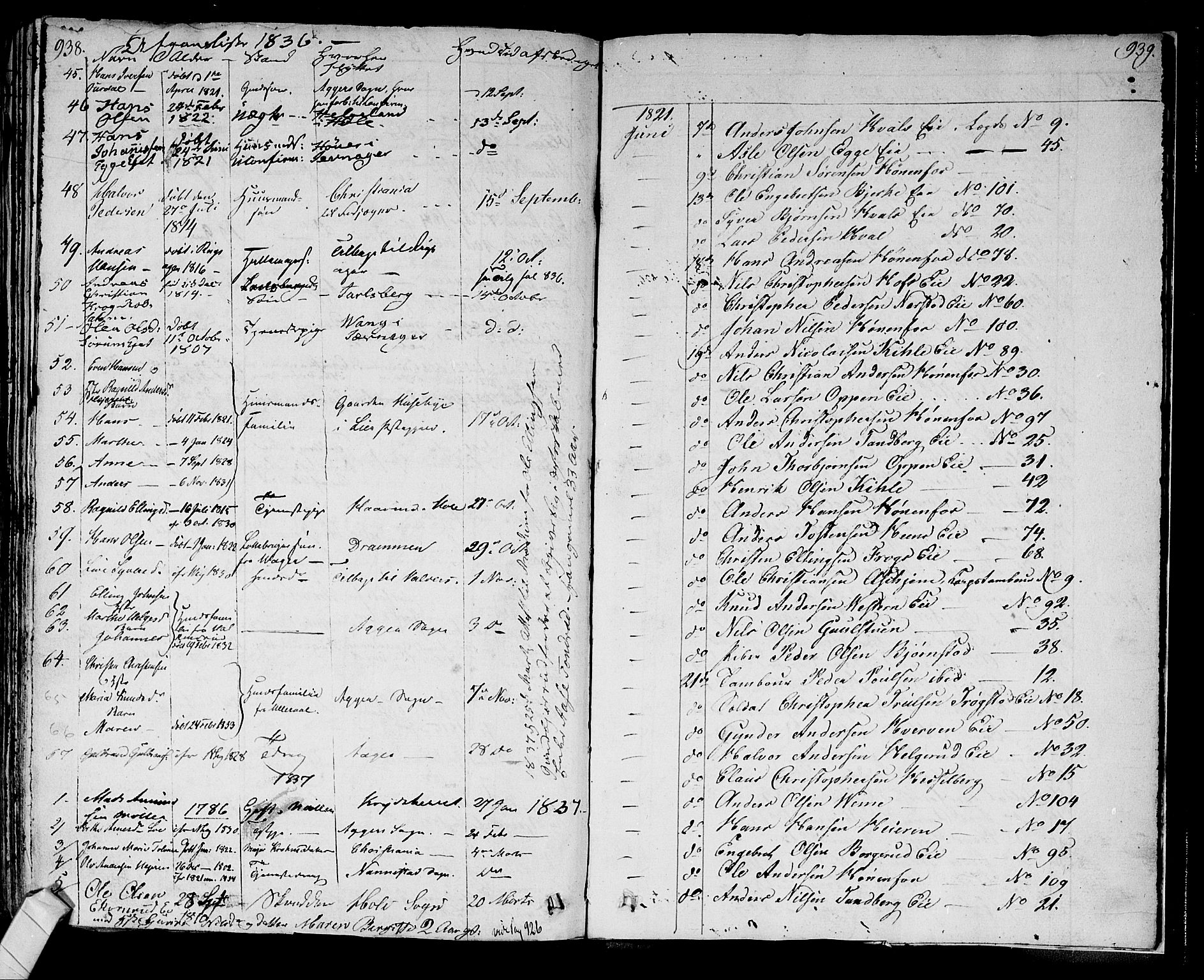 Norderhov kirkebøker, AV/SAKO-A-237/F/Fa/L0009: Parish register (official) no. 9, 1819-1837, p. 938-939