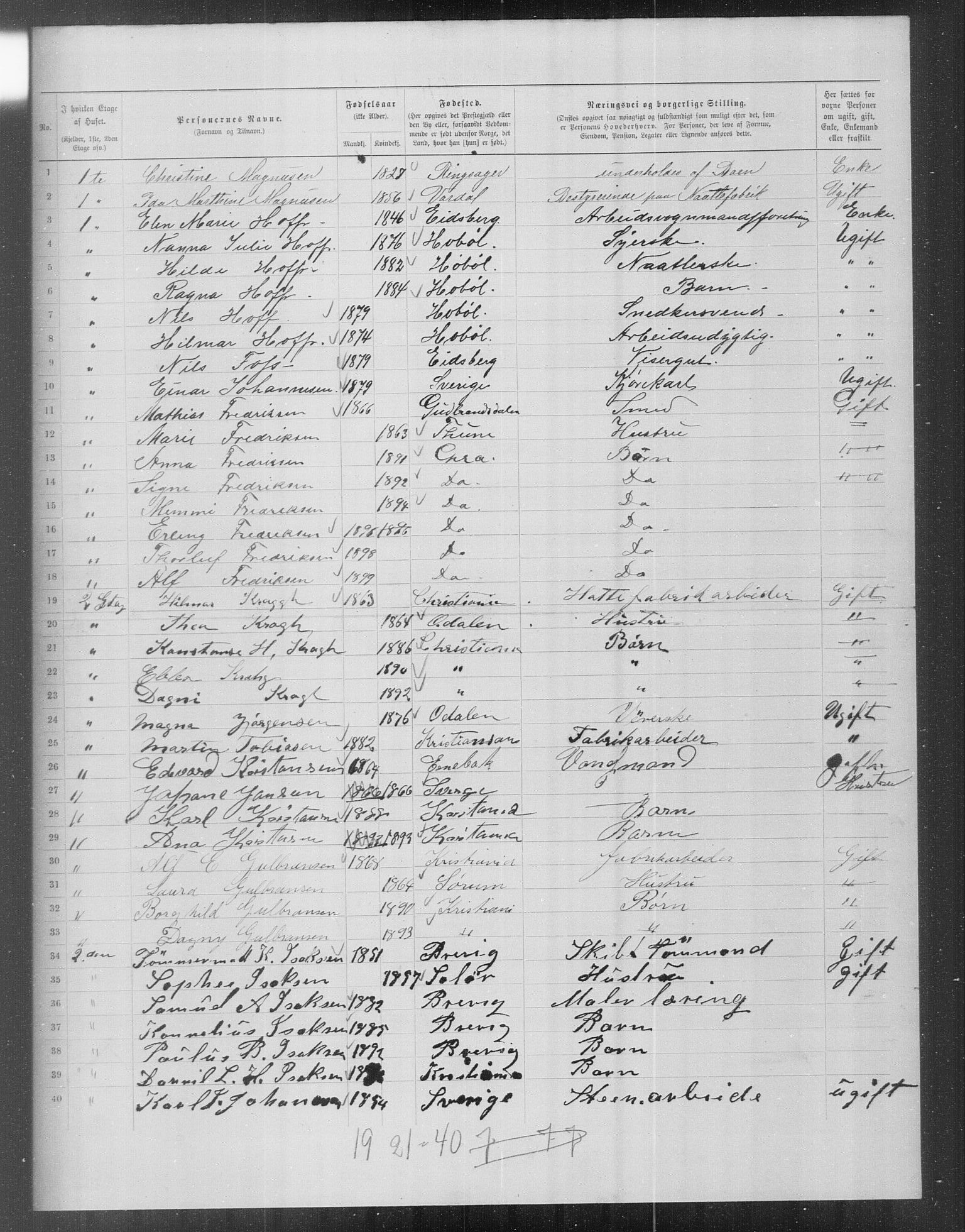 OBA, Municipal Census 1899 for Kristiania, 1899, p. 15987