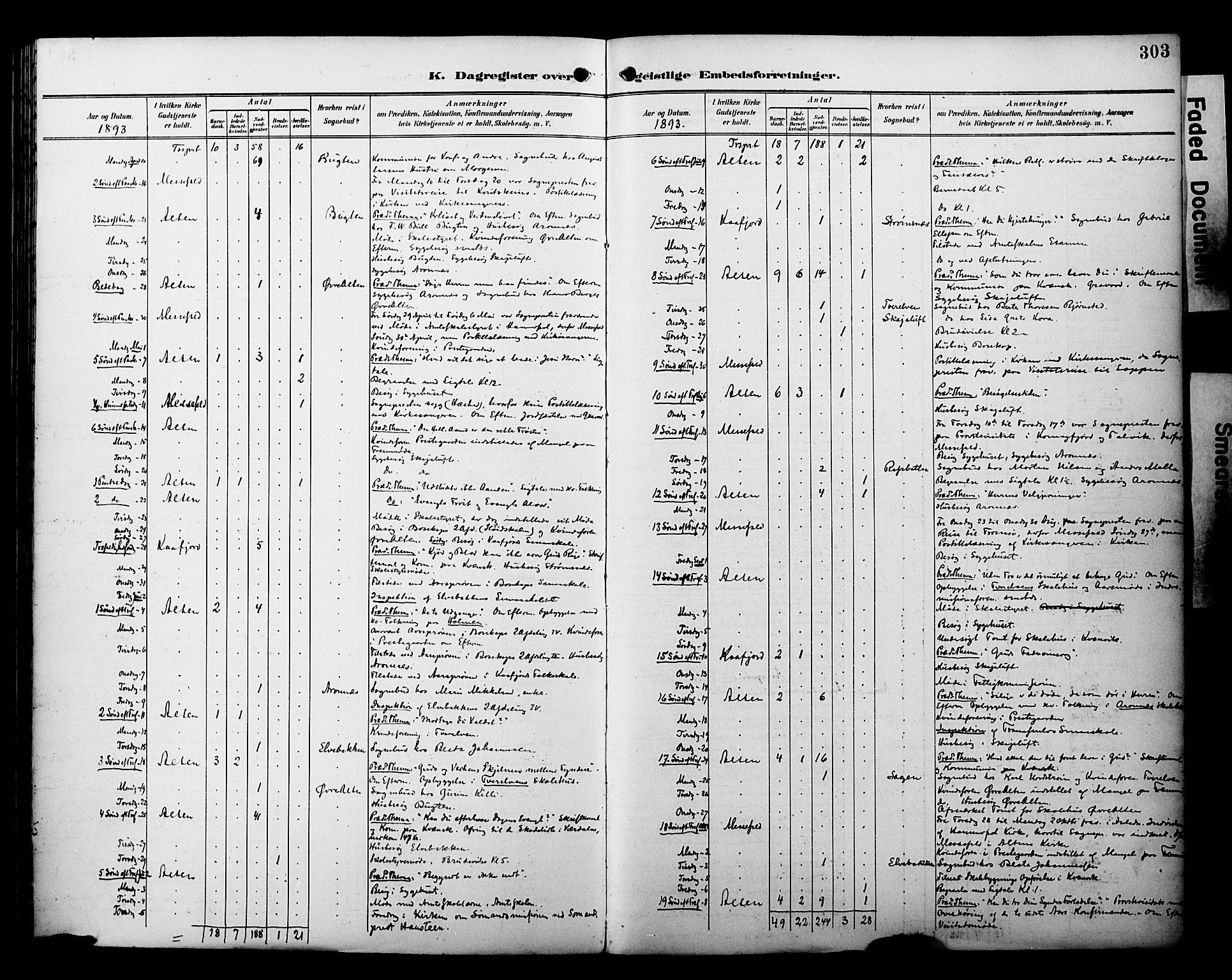 Alta sokneprestkontor, SATØ/S-1338/H/Ha/L0003.kirke: Parish register (official) no. 3, 1892-1904, p. 303