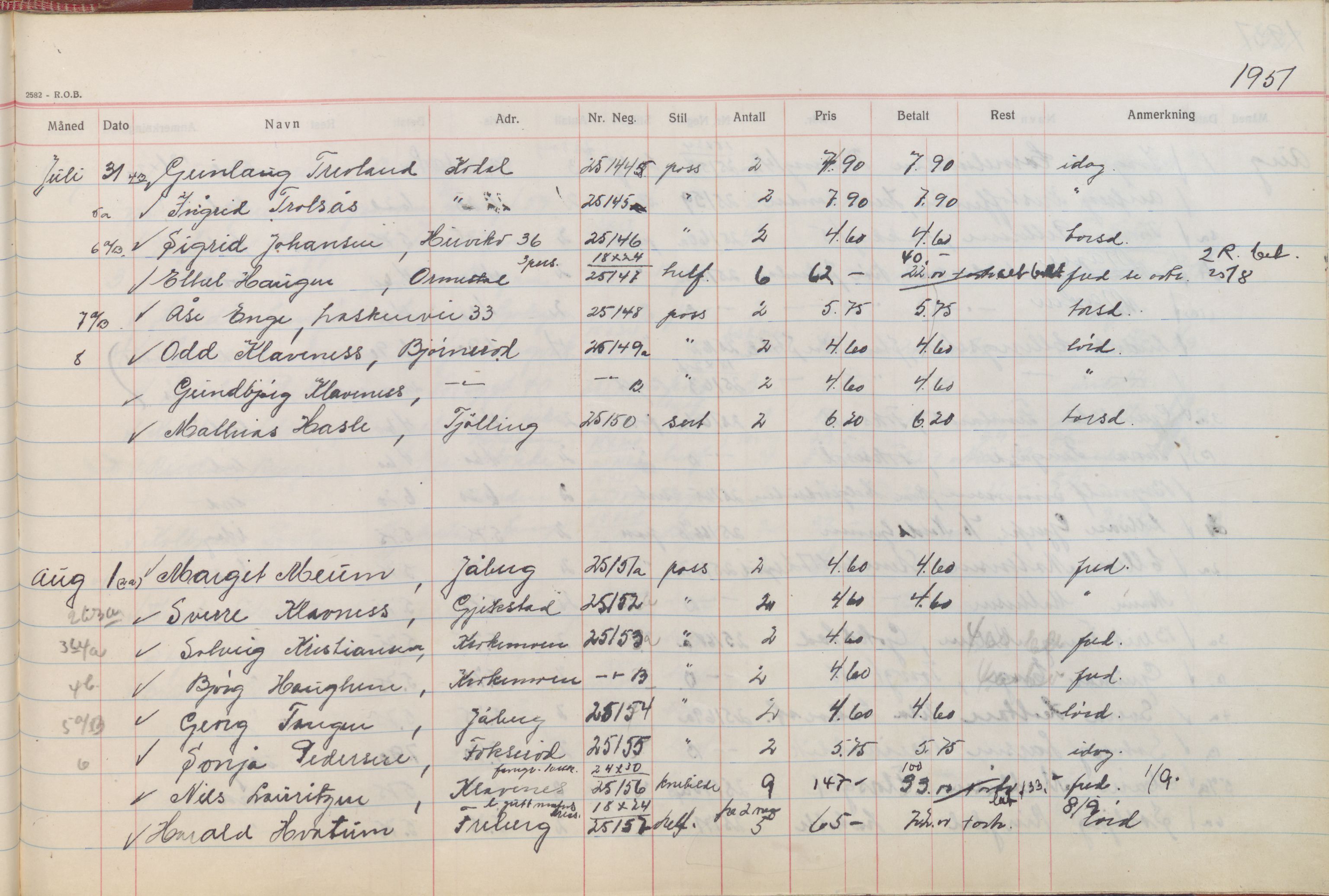 Pa 1494 - Jørgensen, Antonius. Fotograf, VEMU/A-2760/F/Fb, 1927-1984, p. 1520