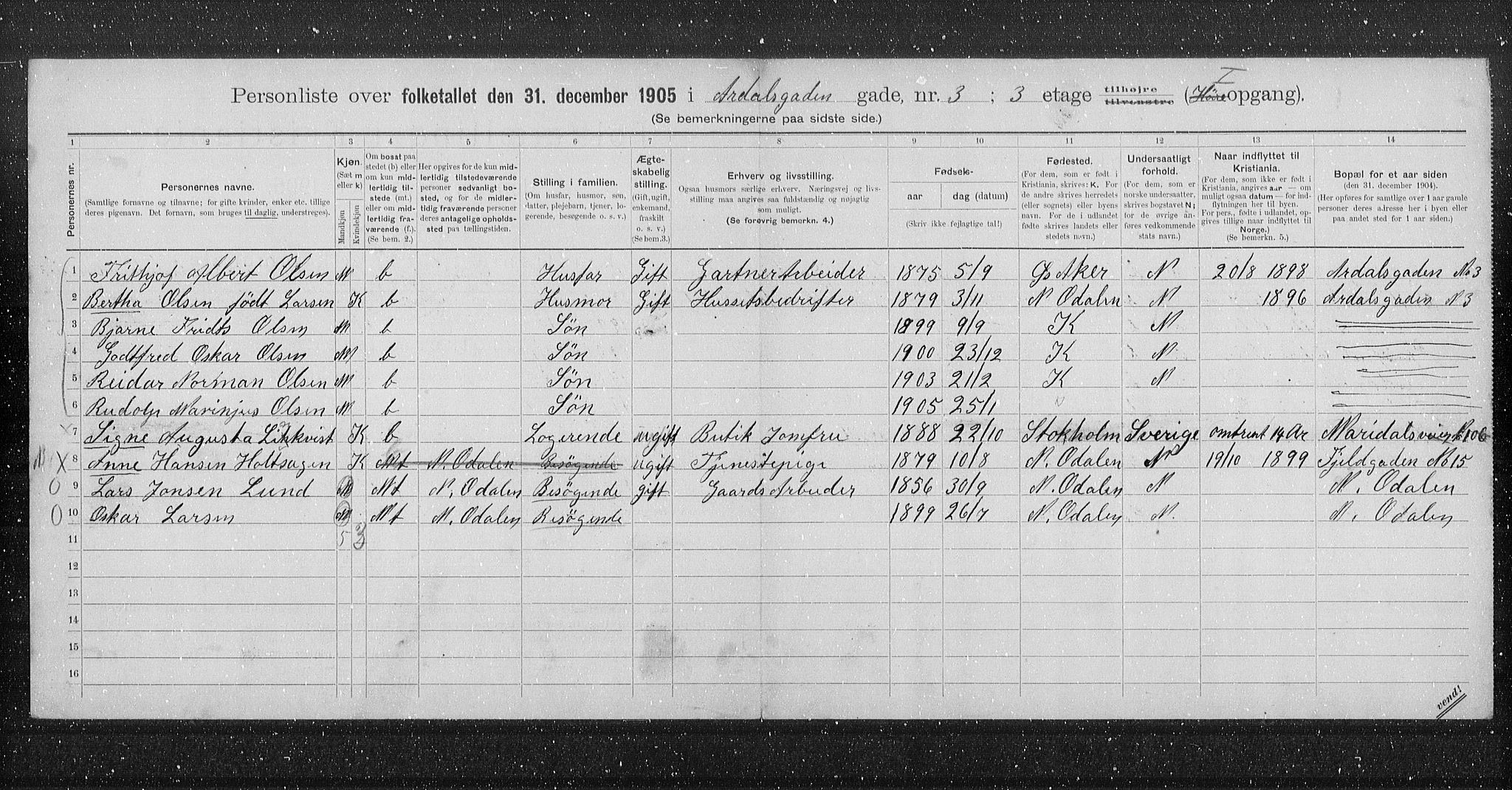 OBA, Municipal Census 1905 for Kristiania, 1905, p. 1029