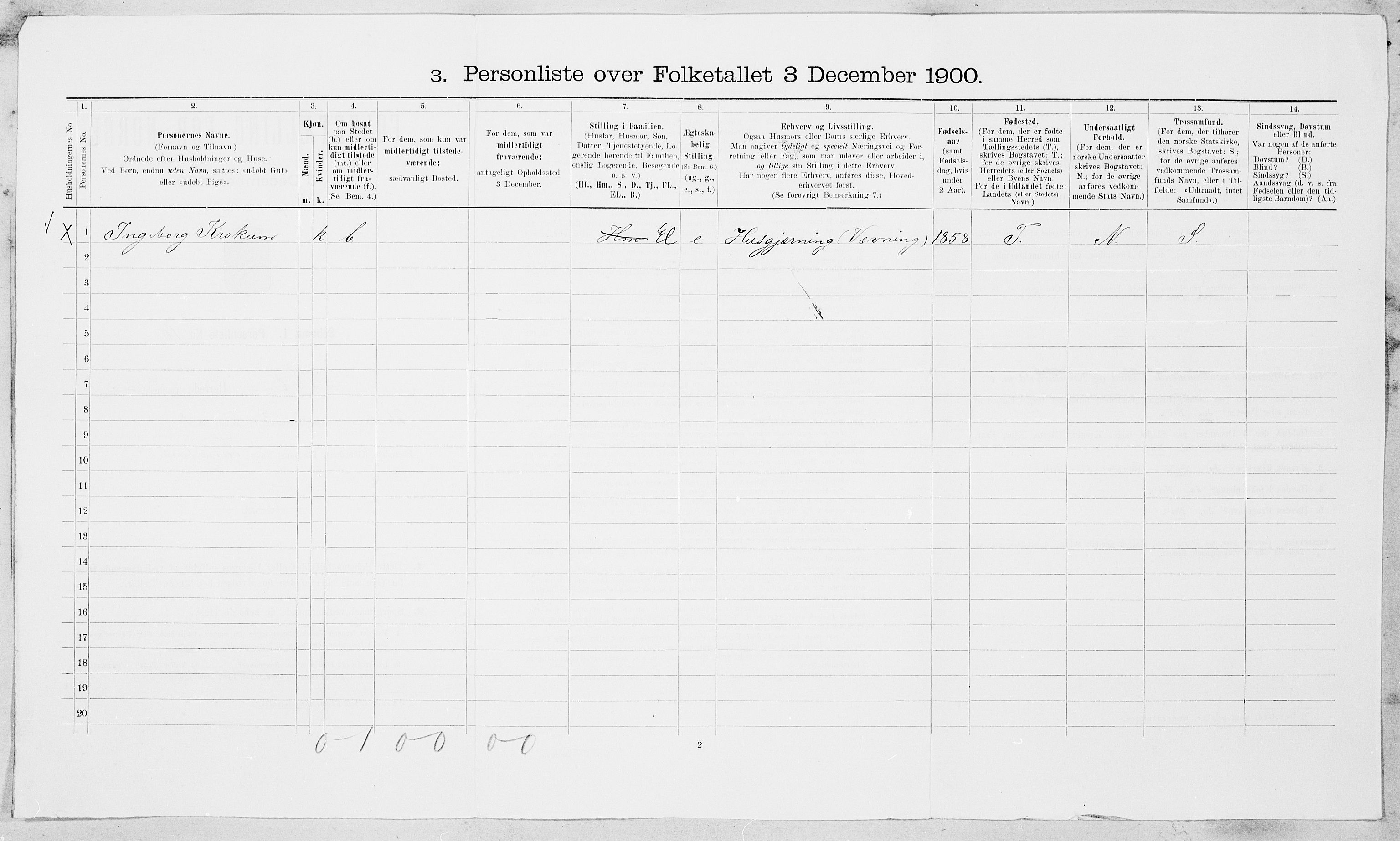 SAT, 1900 census for Klæbu, 1900, p. 15