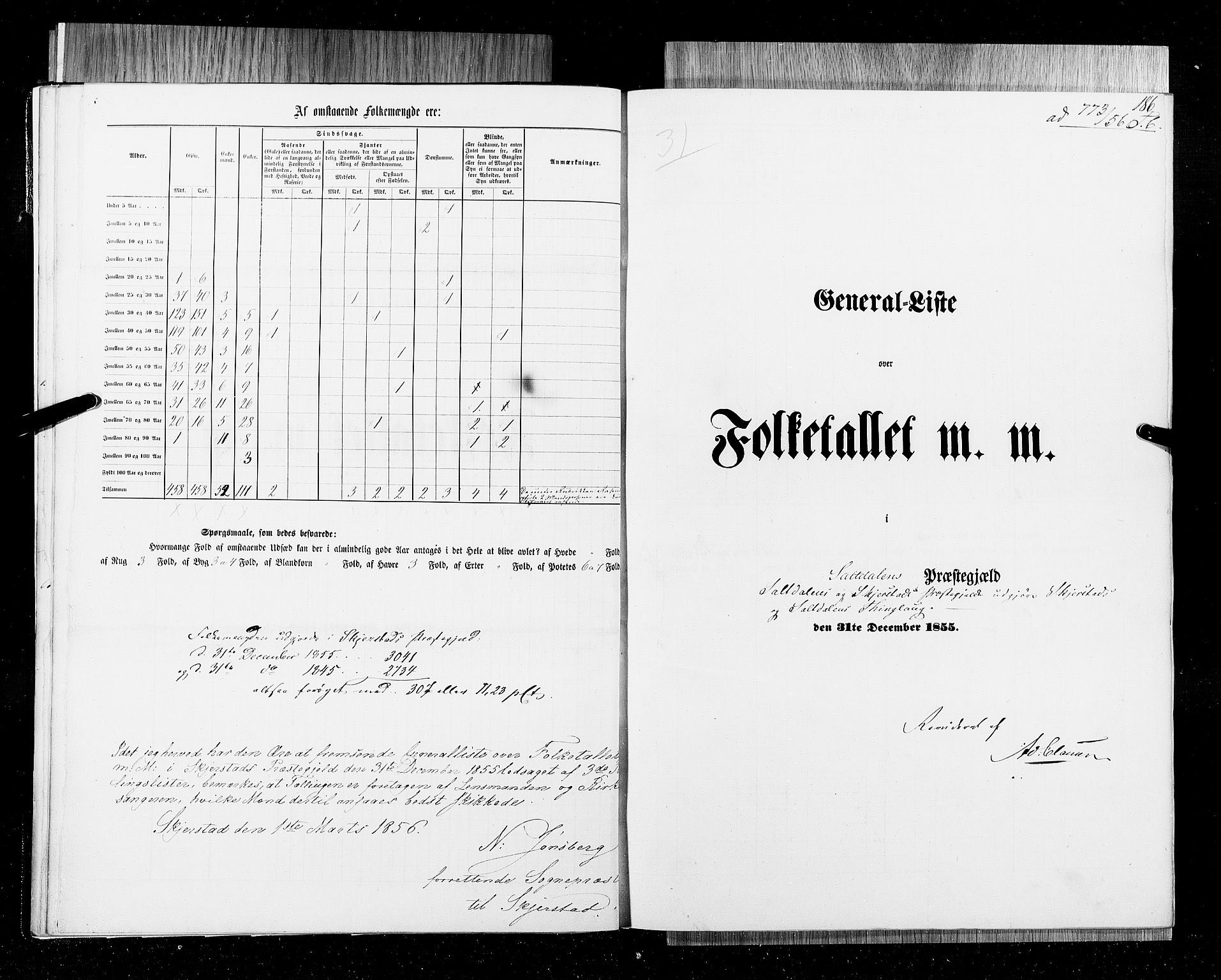 RA, Census 1855, vol. 6B: Nordland amt og Finnmarken amt, 1855, p. 186