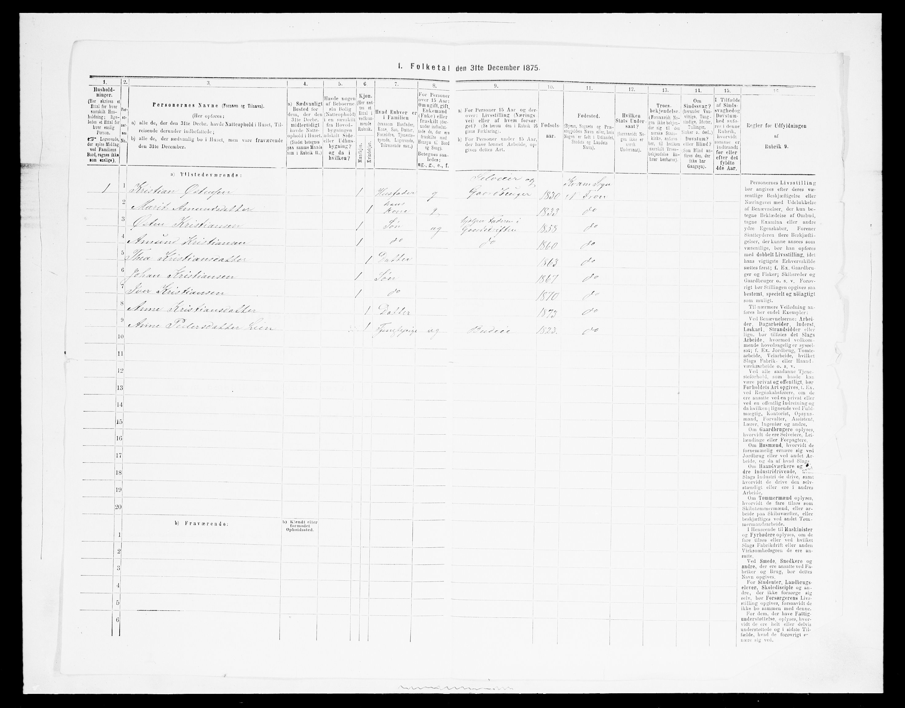 SAH, 1875 census for 0518P Nord-Fron, 1875, p. 1433