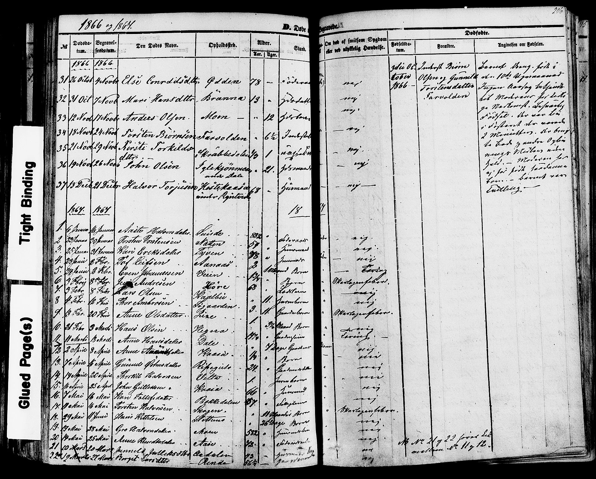 Sauherad kirkebøker, AV/SAKO-A-298/F/Fa/L0007: Parish register (official) no. I 7, 1851-1873, p. 206