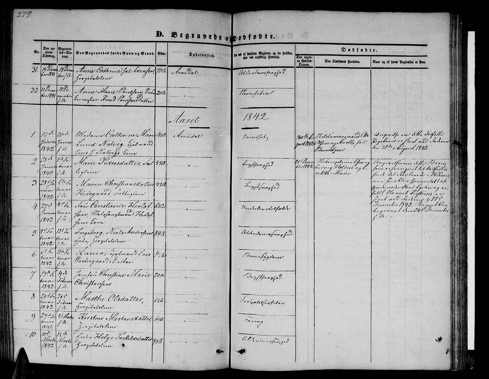 Arendal sokneprestkontor, Trefoldighet, SAK/1111-0040/F/Fb/L0002: Parish register (copy) no. B 2, 1838-1860, p. 279