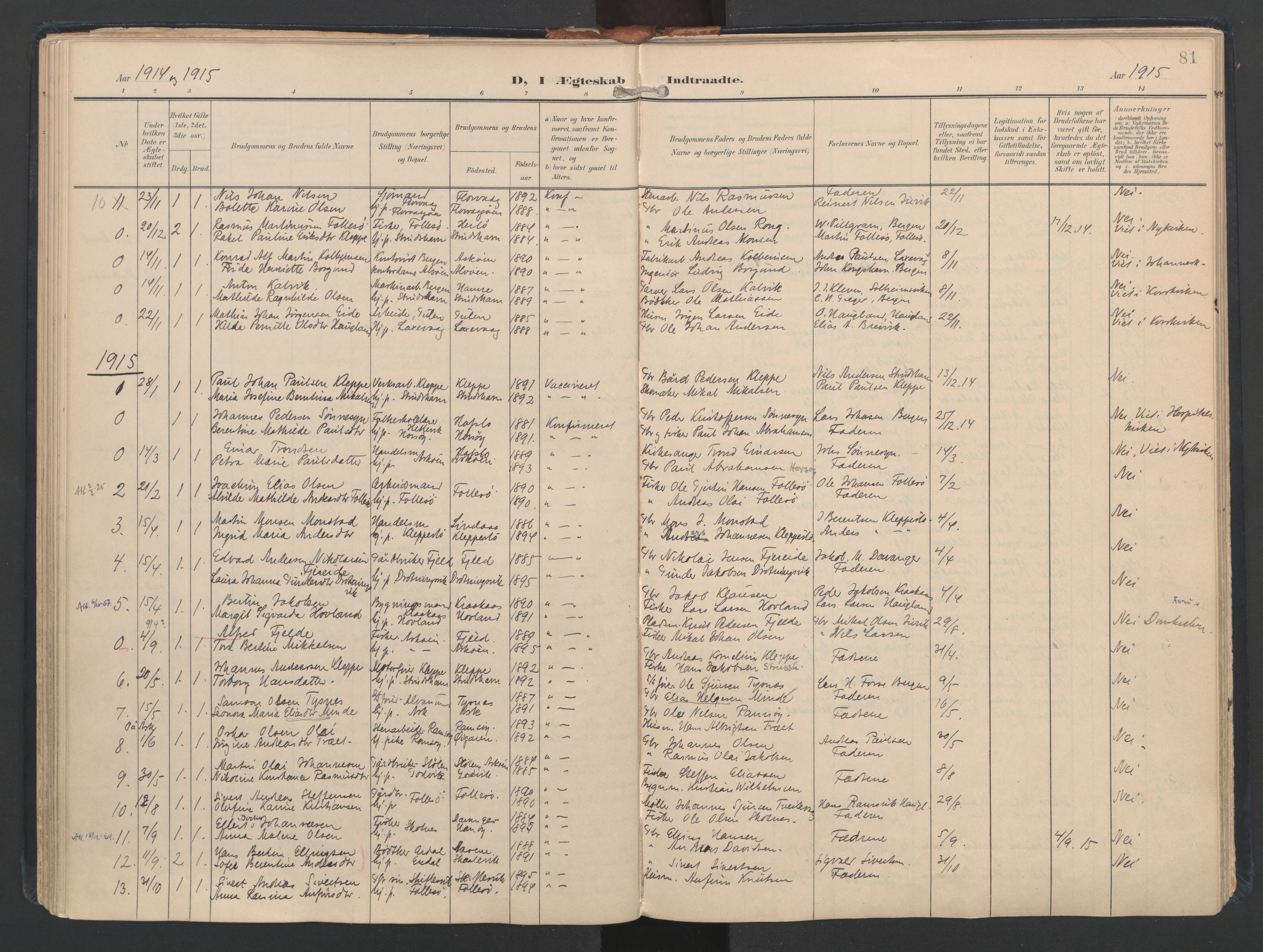 Askøy Sokneprestembete, AV/SAB-A-74101/H/Ha/Haa/Haad/L0001: Parish register (official) no. D 1, 1902-1916, p. 81