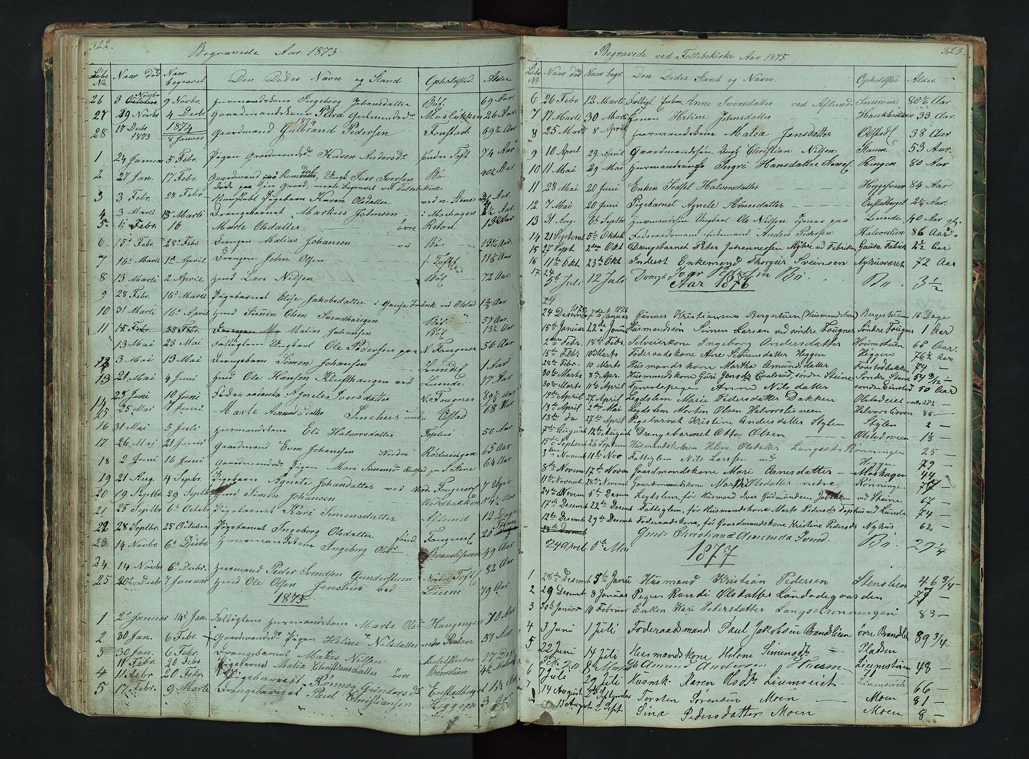 Gausdal prestekontor, SAH/PREST-090/H/Ha/Hab/L0006: Parish register (copy) no. 6, 1846-1893, p. 322-323