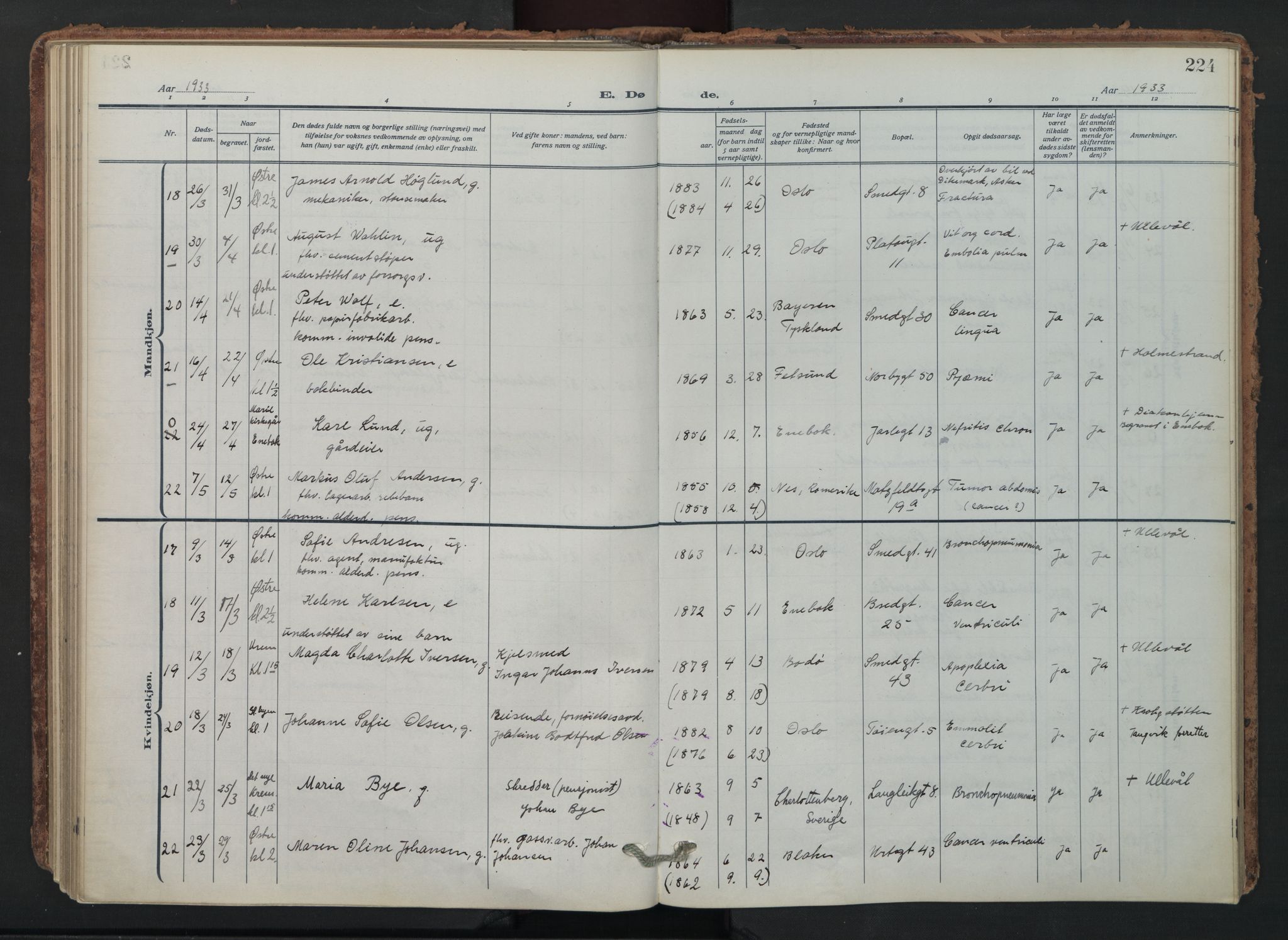 Grønland prestekontor Kirkebøker, SAO/A-10848/F/Fa/L0019: Parish register (official) no. 19, 1918-1938, p. 224