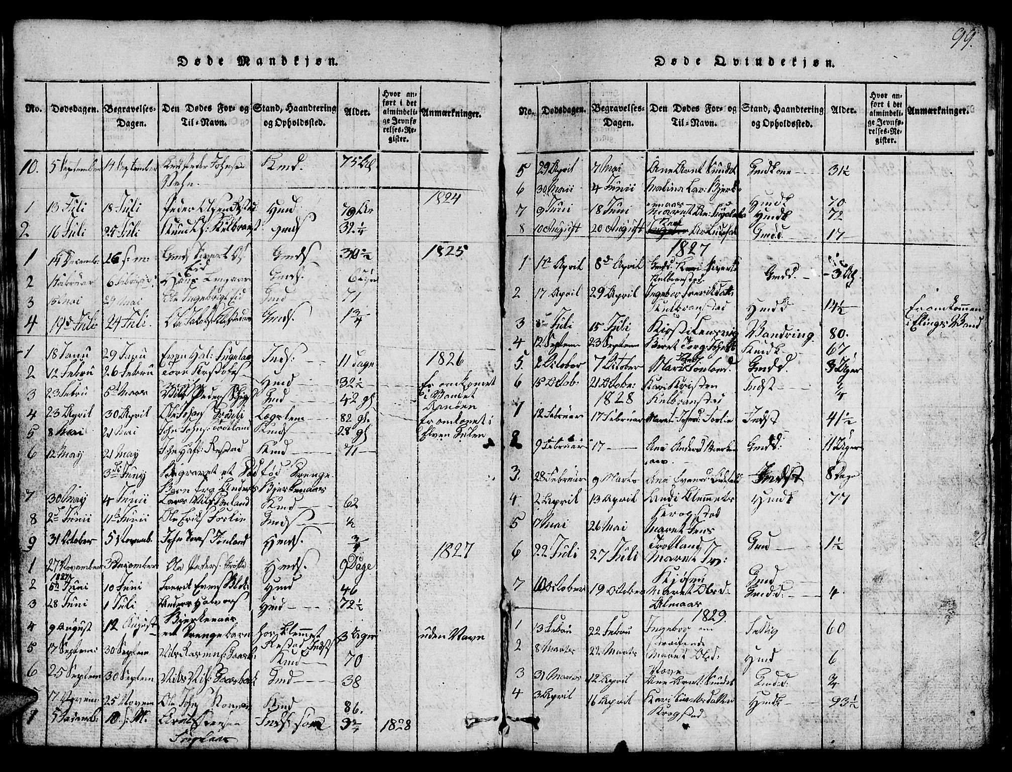Ministerialprotokoller, klokkerbøker og fødselsregistre - Sør-Trøndelag, SAT/A-1456/694/L1130: Parish register (copy) no. 694C02, 1816-1857, p. 99