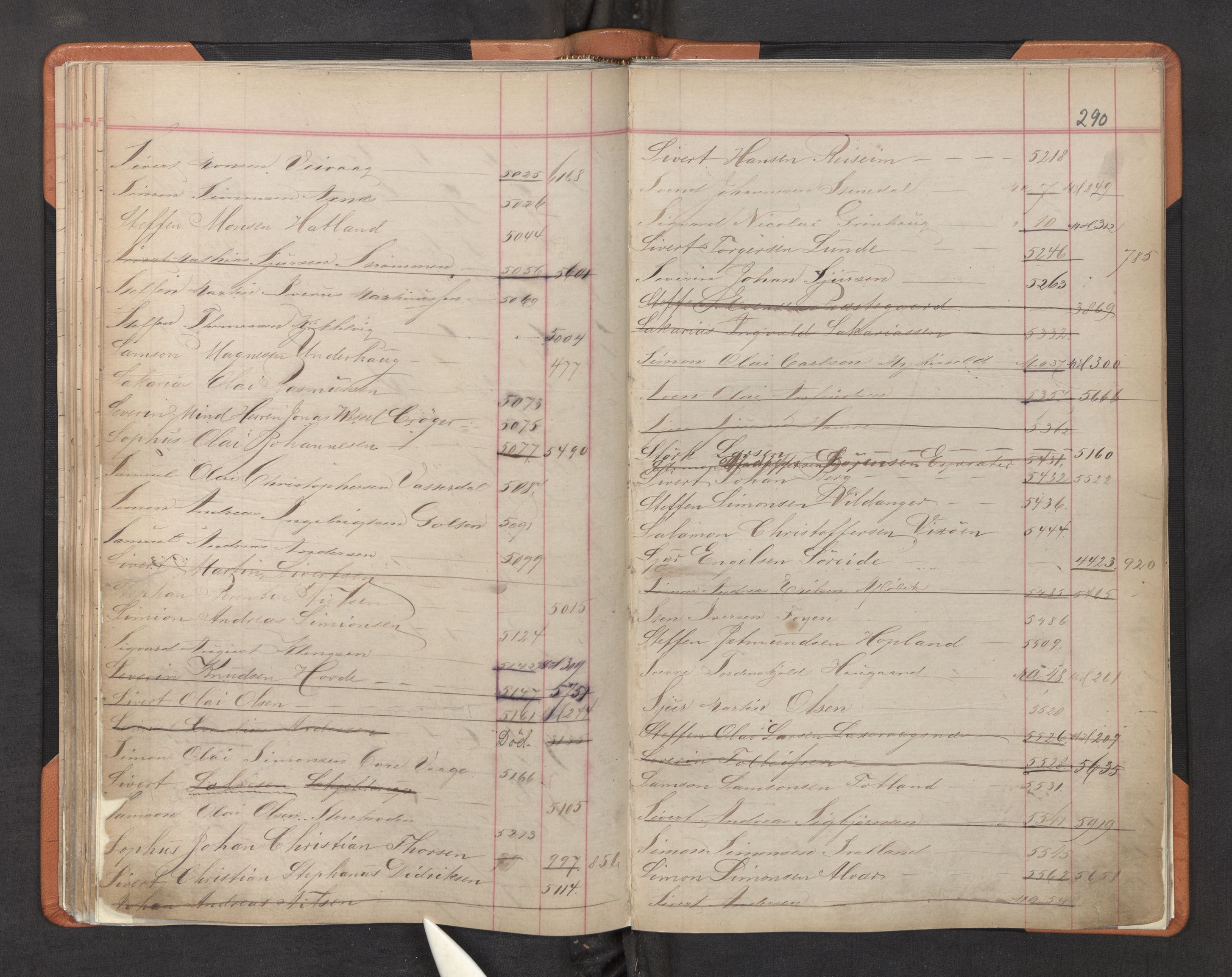 Innrulleringssjefen i Bergen, AV/SAB-A-100050/F/Fa/L0002: Register til annotasjons-hovedrulle for Bergen krets L - Å, 1869-1897