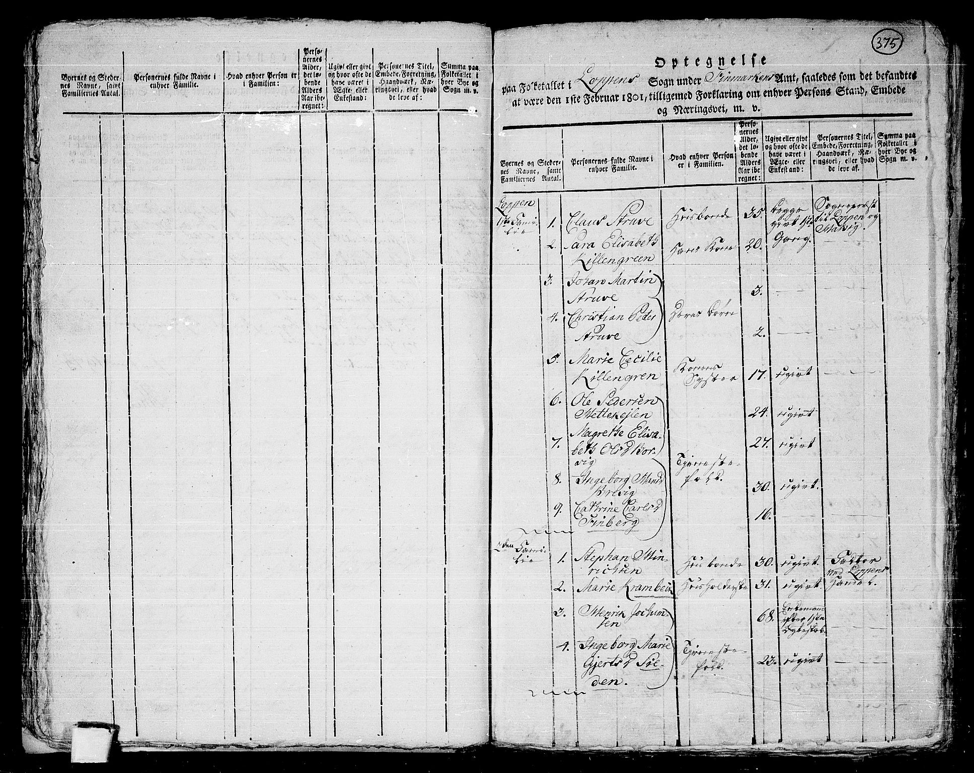 RA, 1801 census for 2014P Loppa, 1801, p. 374b-375a