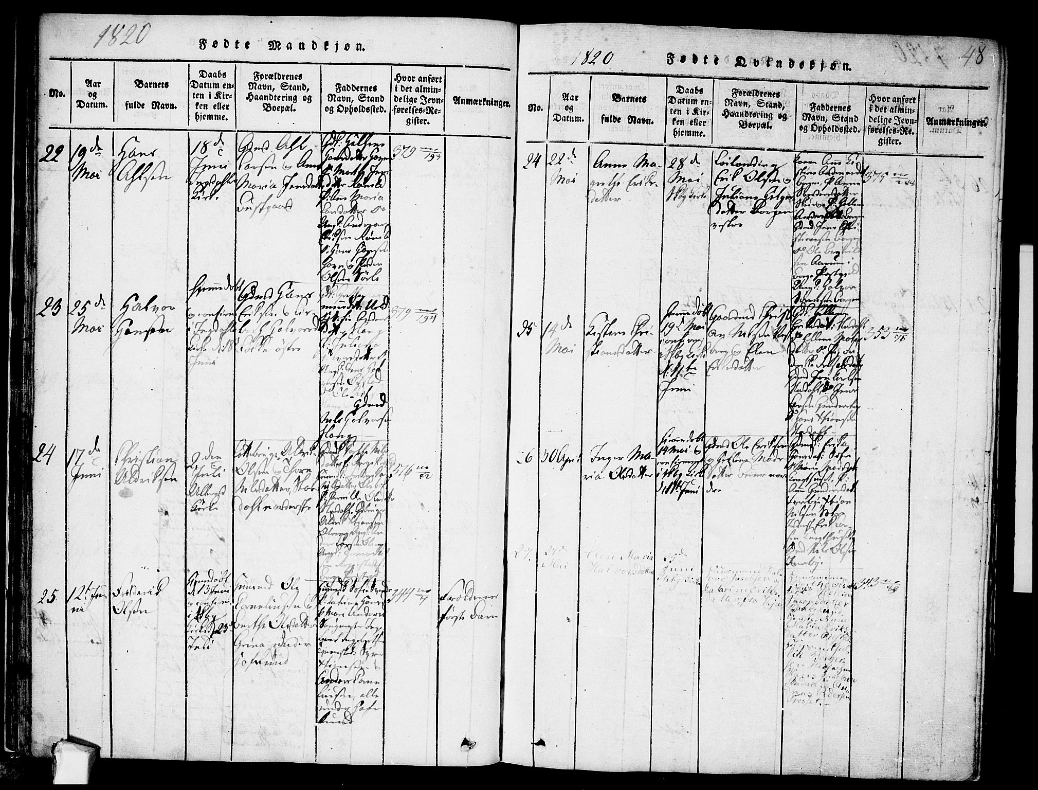 Skjeberg prestekontor Kirkebøker, AV/SAO-A-10923/F/Fa/L0004: Parish register (official) no. I 4, 1815-1830, p. 48