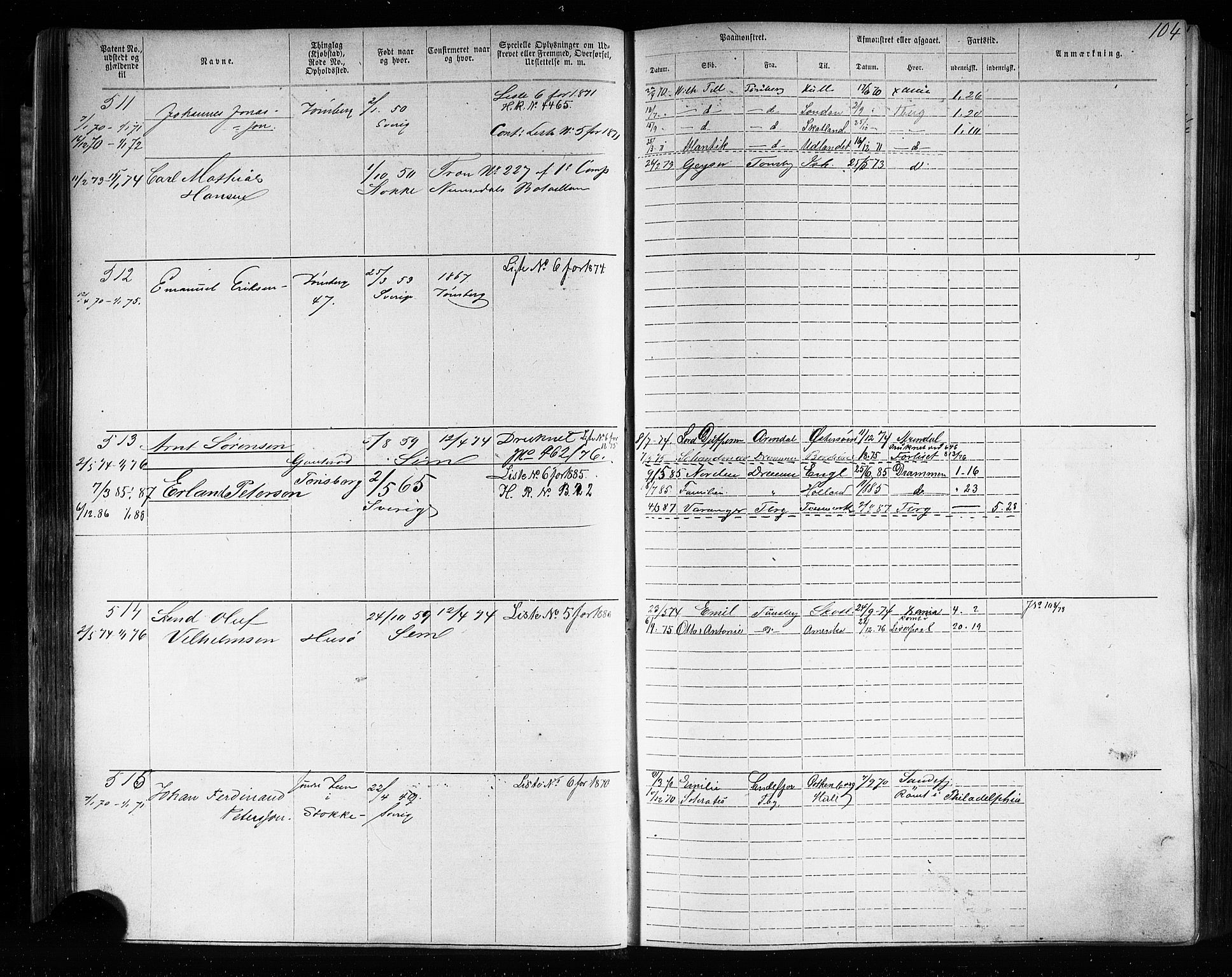 Tønsberg innrulleringskontor, SAKO/A-786/F/Fb/L0006: Annotasjonsrulle Patent nr. 1-2635, 1868-1877, p. 105