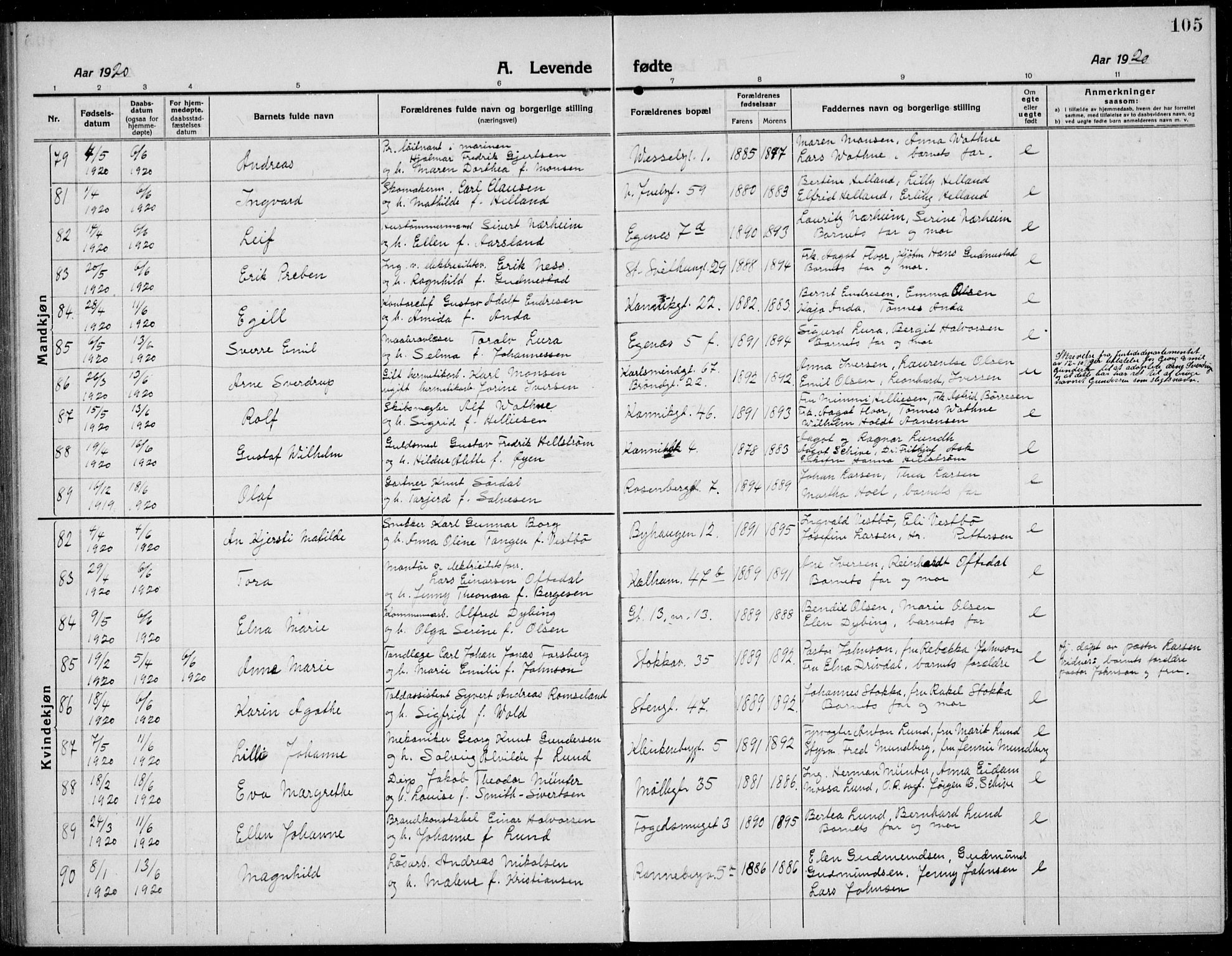 Domkirken sokneprestkontor, SAST/A-101812/001/30/30BB/L0019: Parish register (copy) no. B 19, 1915-1932, p. 105