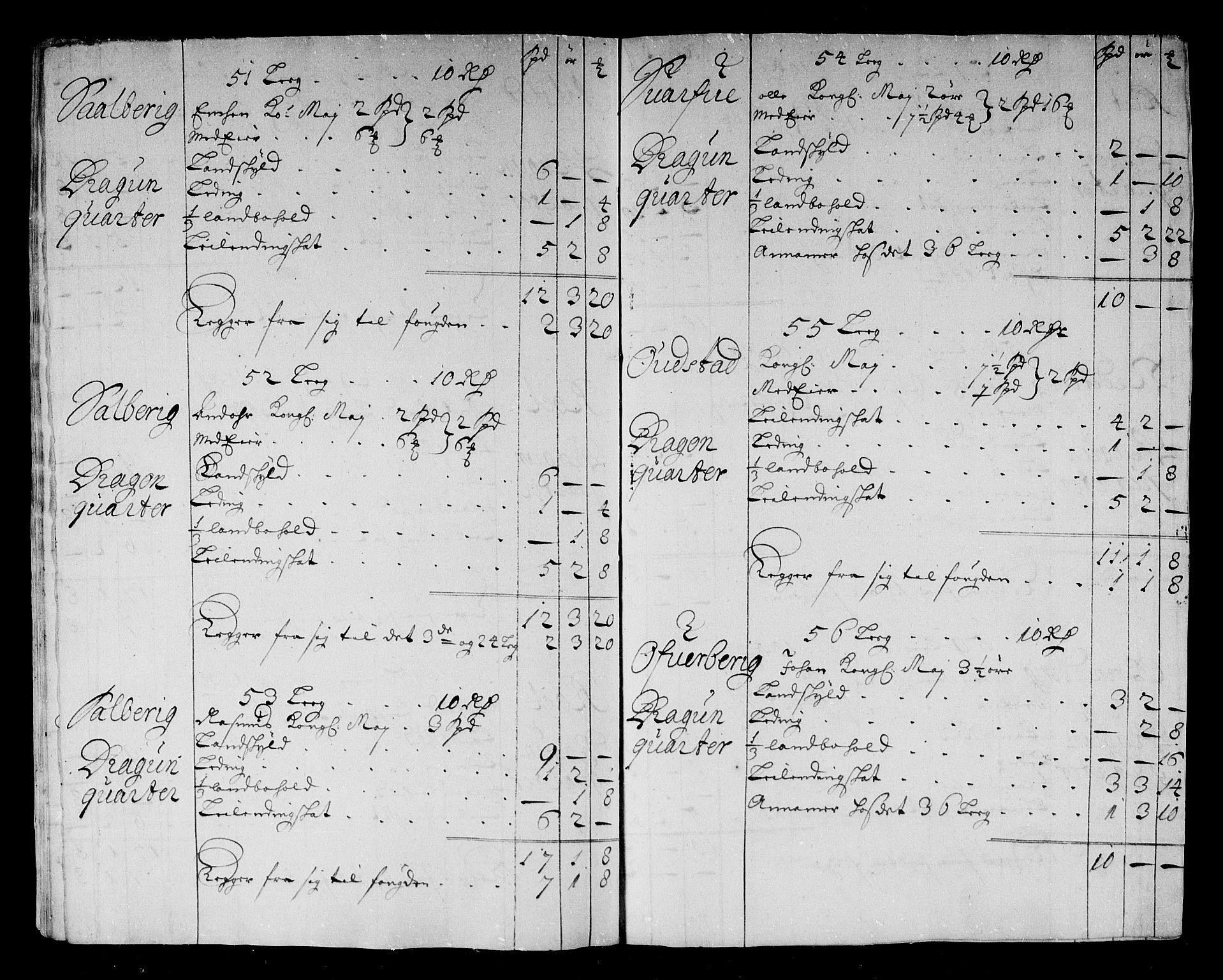 Rentekammeret inntil 1814, Reviderte regnskaper, Stiftamtstueregnskaper, Trondheim stiftamt og Nordland amt, RA/EA-6044/R/Rg/L0086: Trondheim stiftamt og Nordland amt, 1685-1686