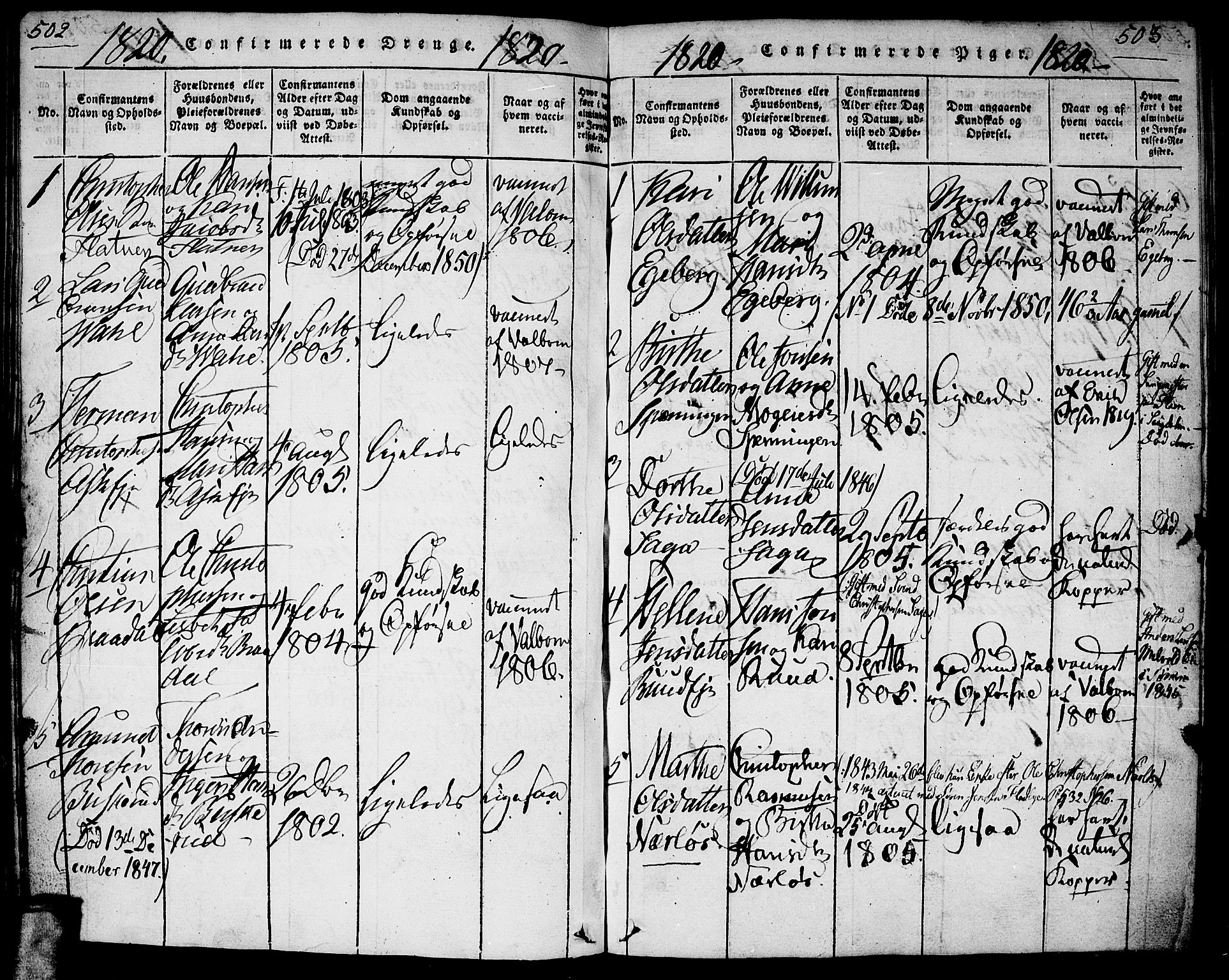 Gjerdrum prestekontor Kirkebøker, SAO/A-10412b/G/Ga/L0001: Parish register (copy) no. I 1, 1816-1837, p. 502-503