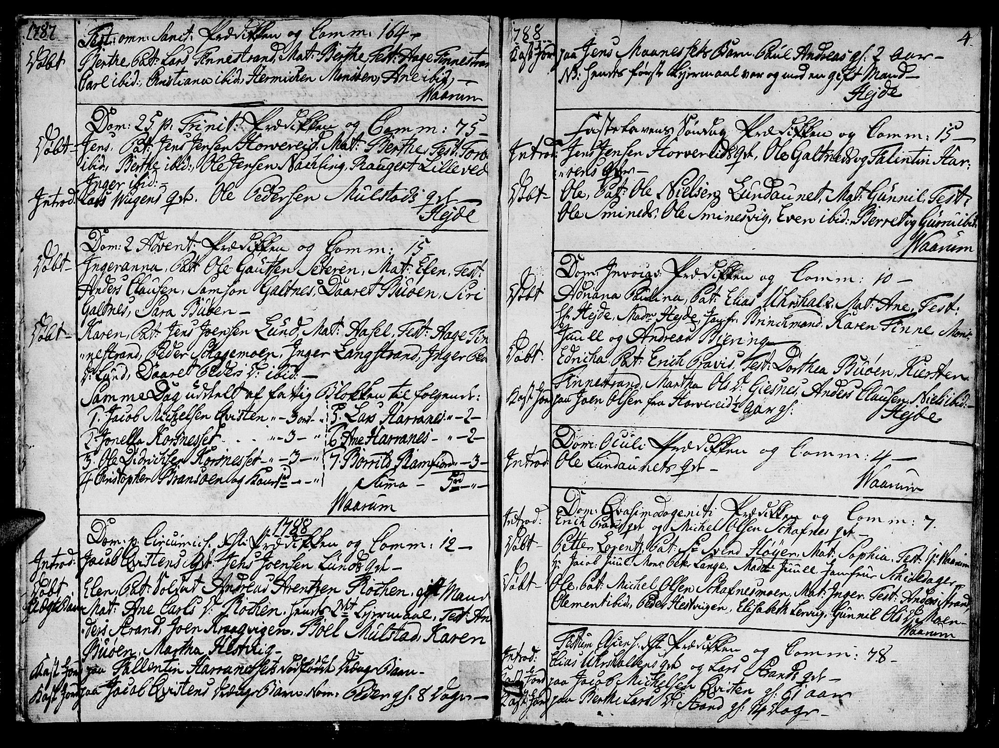 Ministerialprotokoller, klokkerbøker og fødselsregistre - Nord-Trøndelag, SAT/A-1458/780/L0633: Parish register (official) no. 780A02 /1, 1787-1814, p. 4