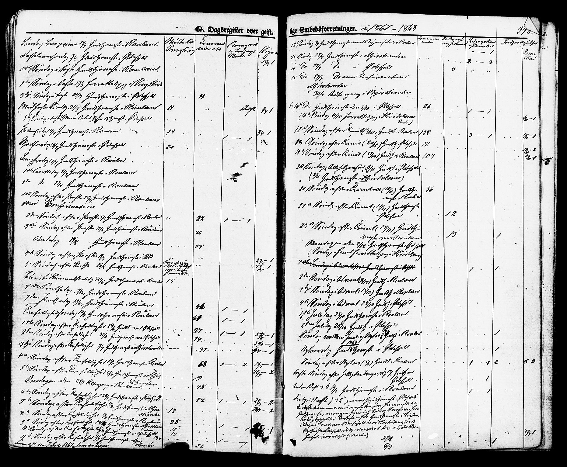 Rauland kirkebøker, SAKO/A-292/F/Fa/L0003: Parish register (official) no. 3, 1859-1886, p. 398