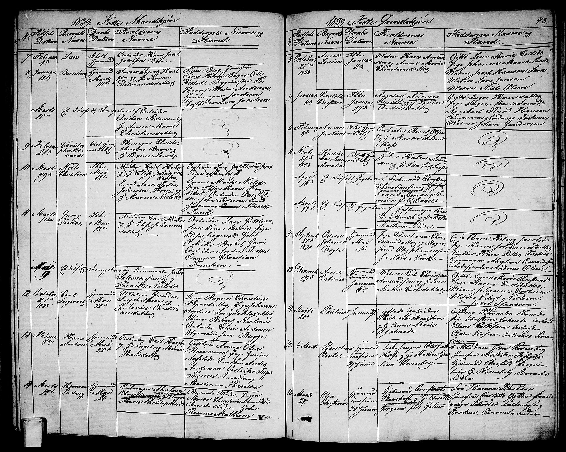 Larvik kirkebøker, SAKO/A-352/G/Ga/L0003a: Parish register (copy) no. I 3A, 1830-1870, p. 48