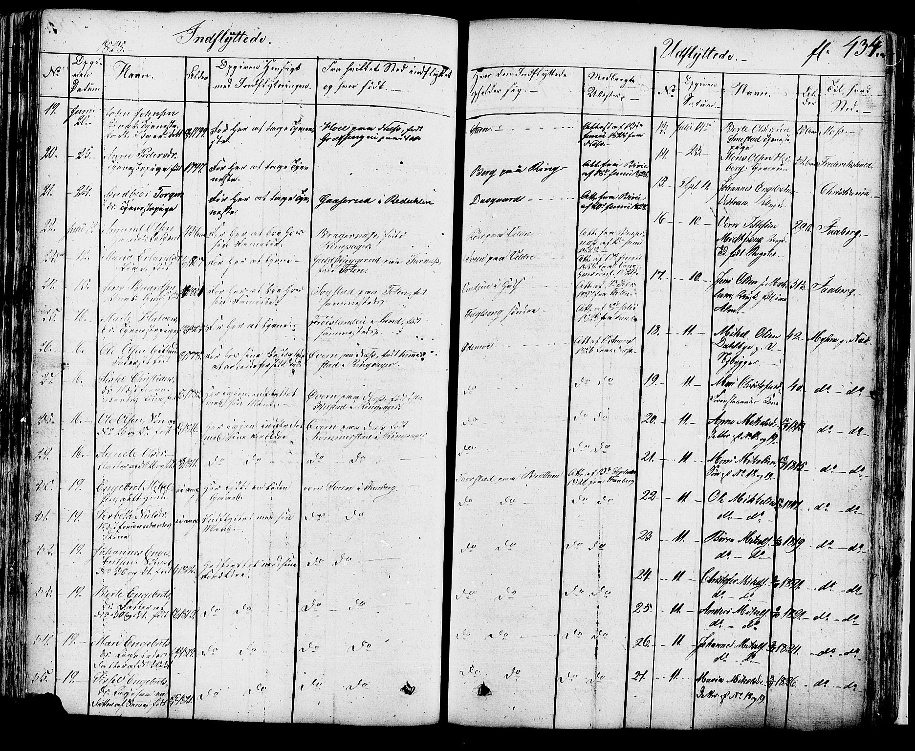 Ringsaker prestekontor, SAH/PREST-014/K/Ka/L0007: Parish register (official) no. 7B, 1826-1837, p. 434