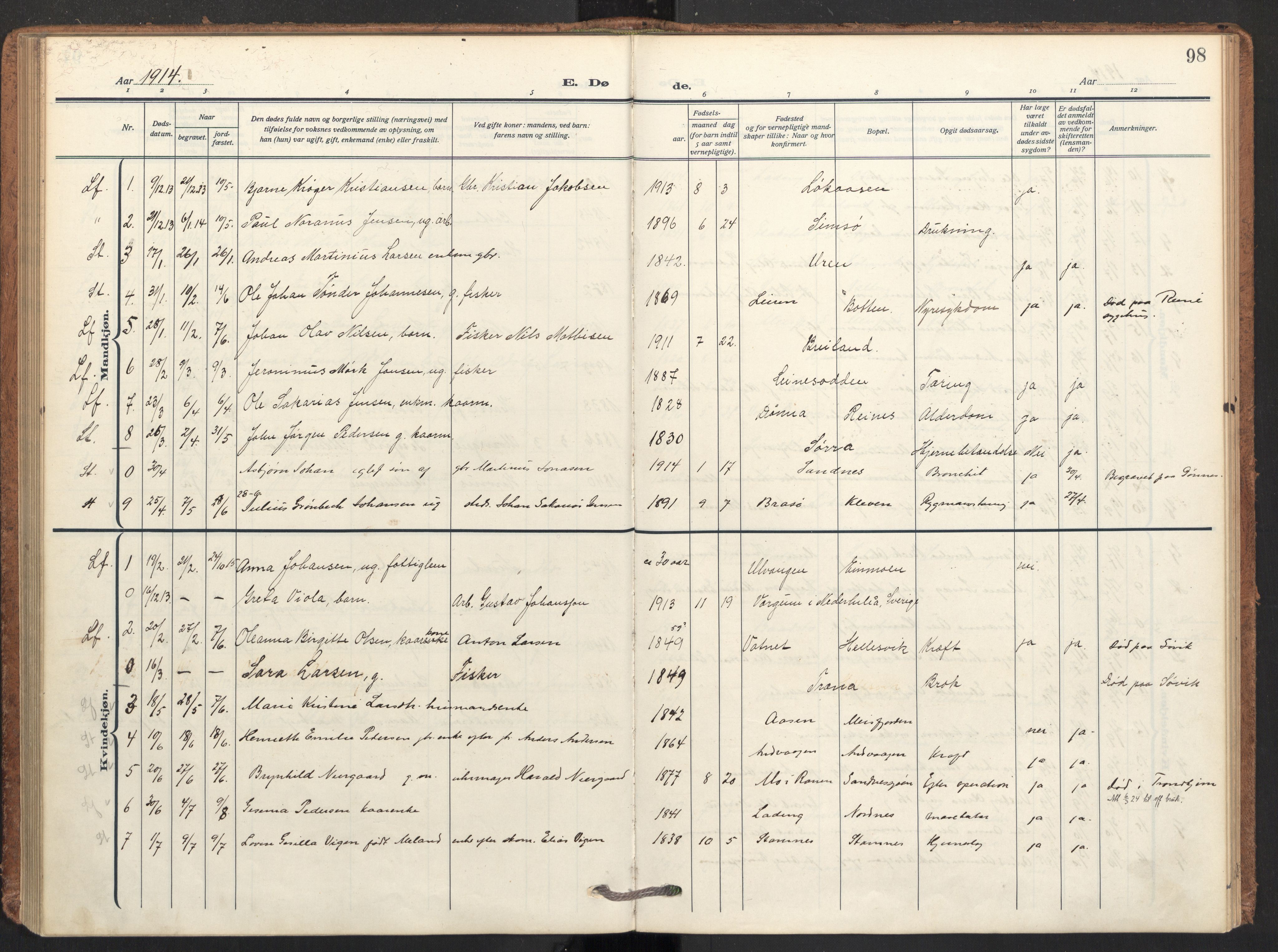 Ministerialprotokoller, klokkerbøker og fødselsregistre - Nordland, AV/SAT-A-1459/831/L0473: Parish register (official) no. 831A04, 1909-1934, p. 98