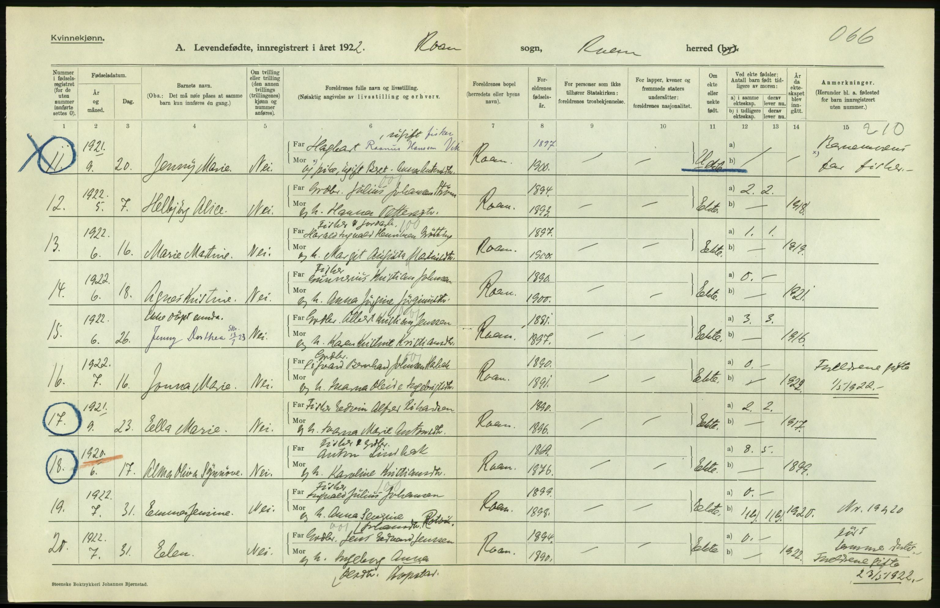 Statistisk sentralbyrå, Sosiodemografiske emner, Befolkning, AV/RA-S-2228/D/Df/Dfc/Dfcb/L0037: S. Trøndelag fylke: Levendefødte menn og kvinner. Bygder., 1922, p. 16