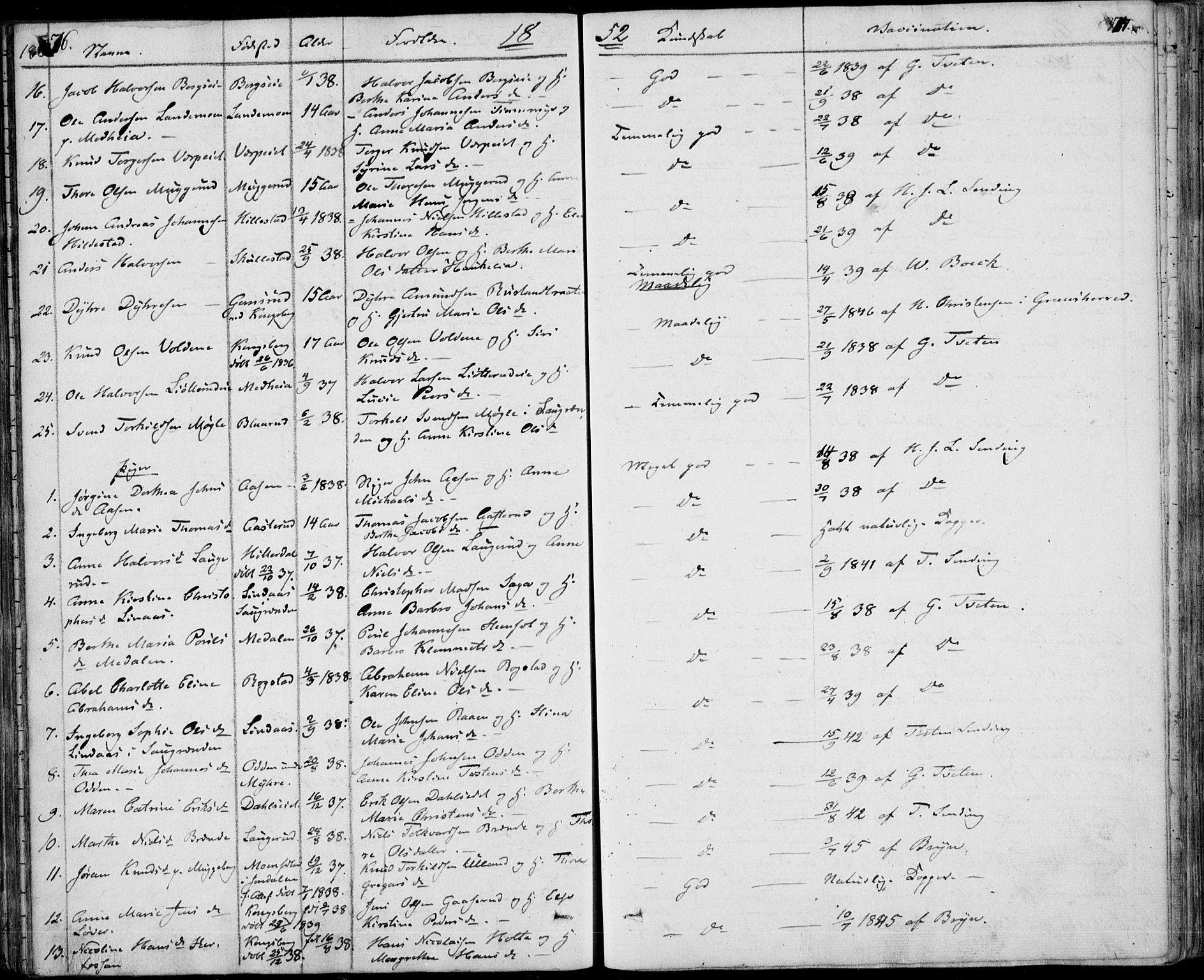 Sandsvær kirkebøker, AV/SAKO-A-244/F/Fa/L0005: Parish register (official) no. I 5, 1840-1856, p. 376-377