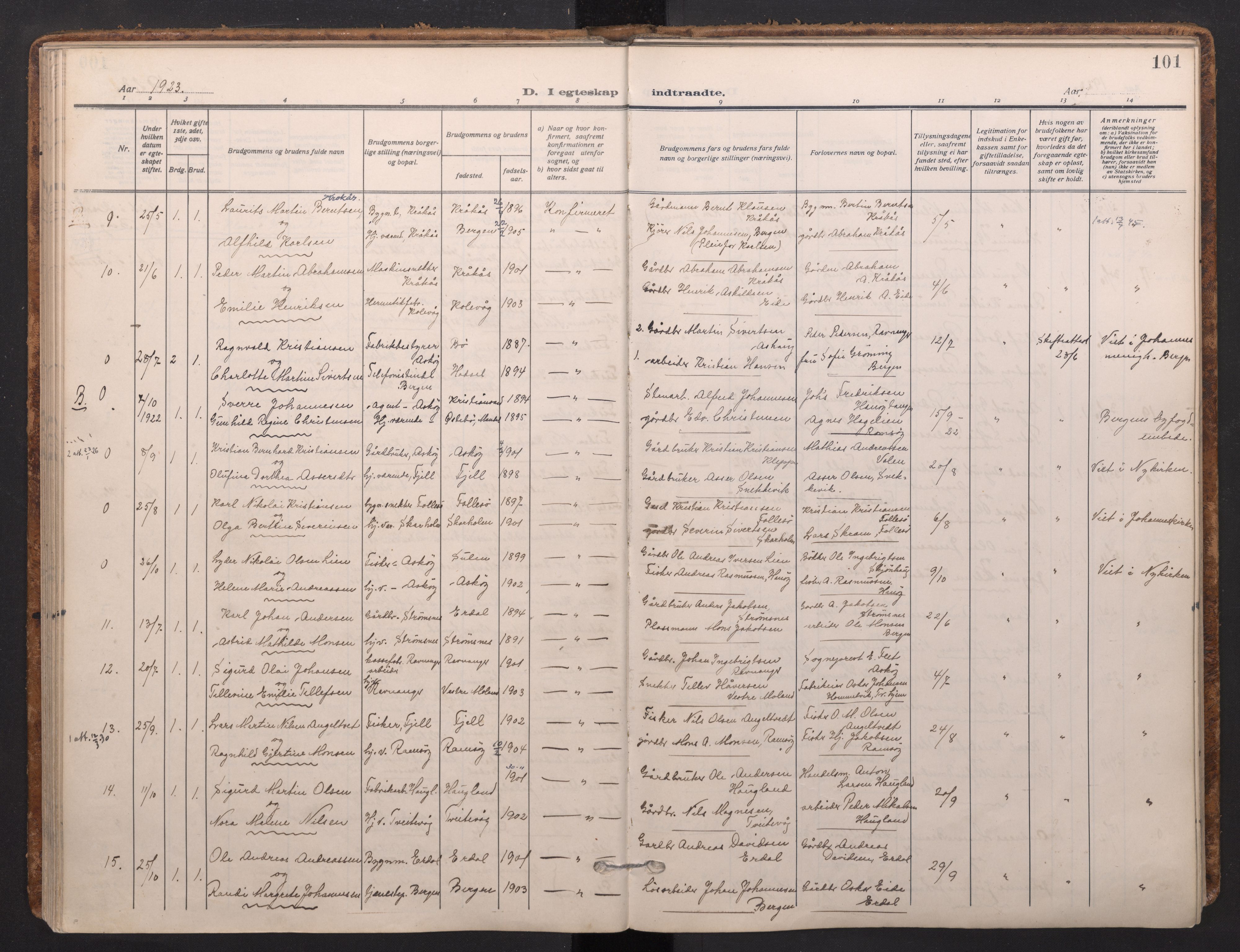 Askøy Sokneprestembete, AV/SAB-A-74101/H/Ha/Haa/Haad/L0002: Parish register (official) no. D 2, 1915-1935, p. 101