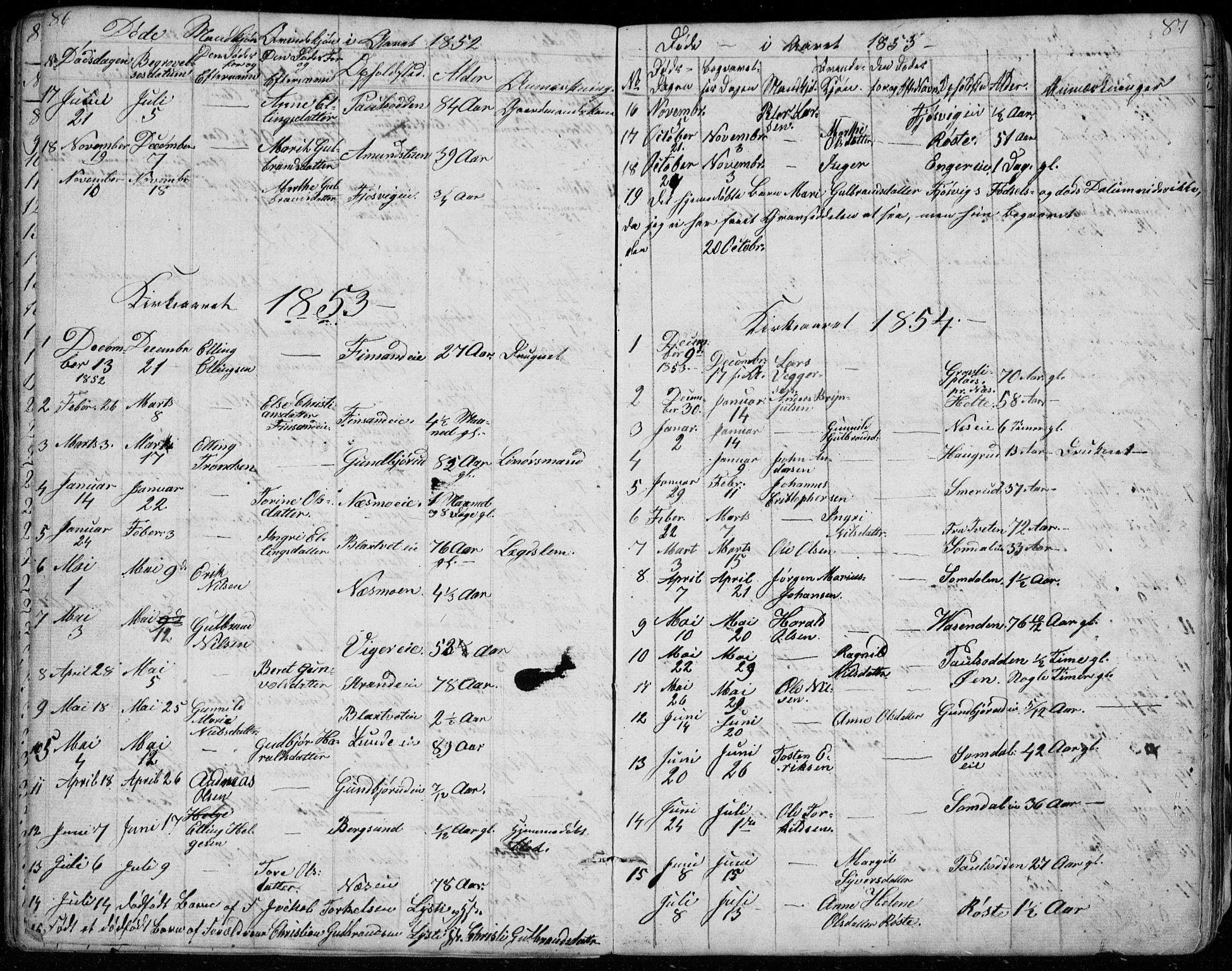 Ådal kirkebøker, SAKO/A-248/G/Ga/L0002: Parish register (copy) no. I 2, 1840-1861, p. 86-87