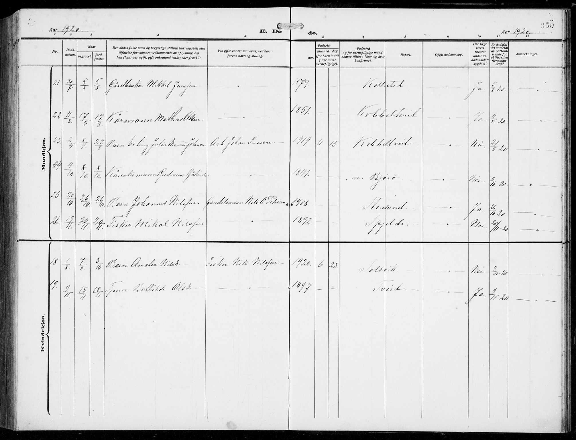 Fjell sokneprestembete, AV/SAB-A-75301/H/Hab: Parish register (copy) no. A  6, 1918-1936, p. 351