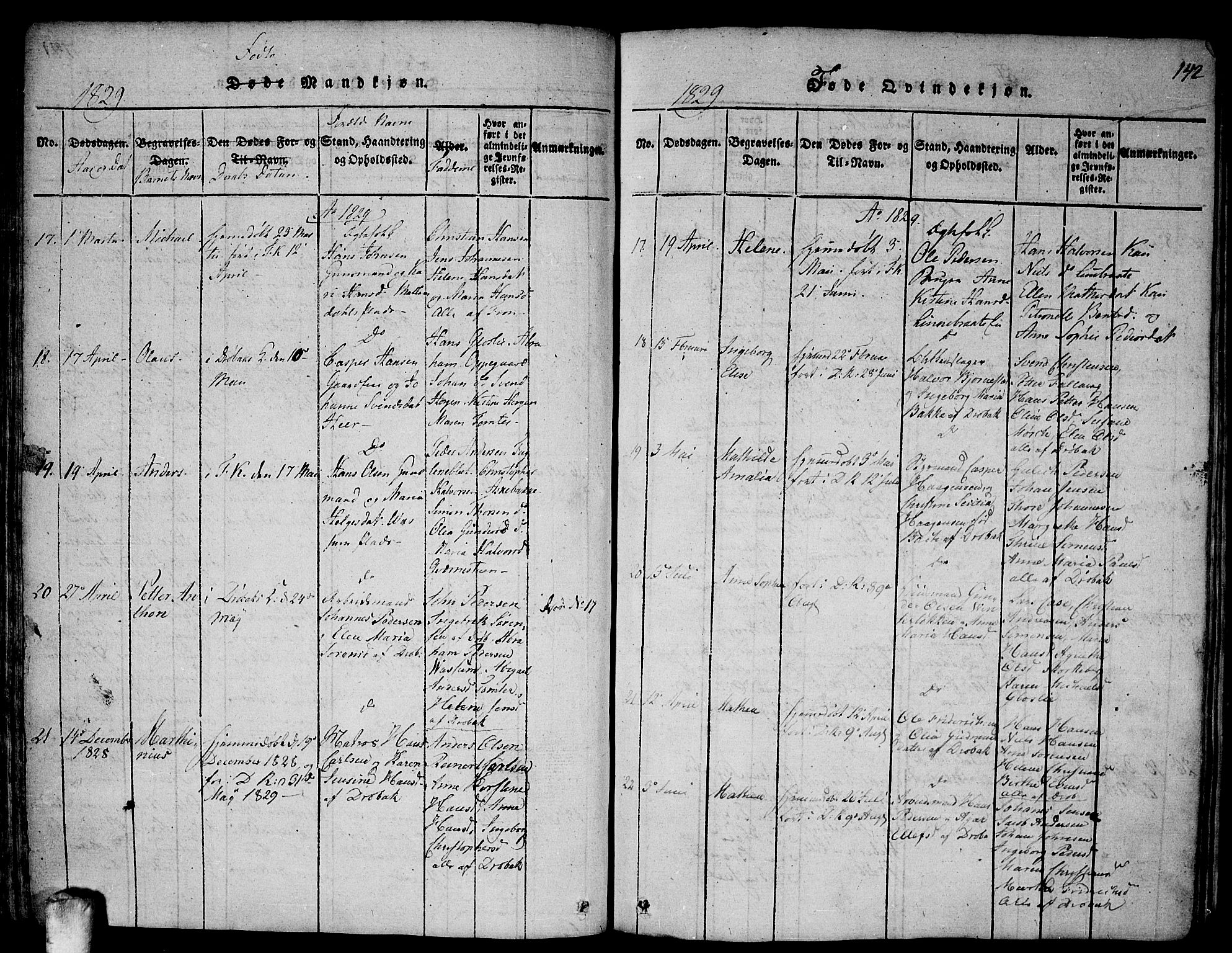Drøbak prestekontor Kirkebøker, SAO/A-10142a/F/Fa/L0001: Parish register (official) no. I 1, 1816-1842, p. 142