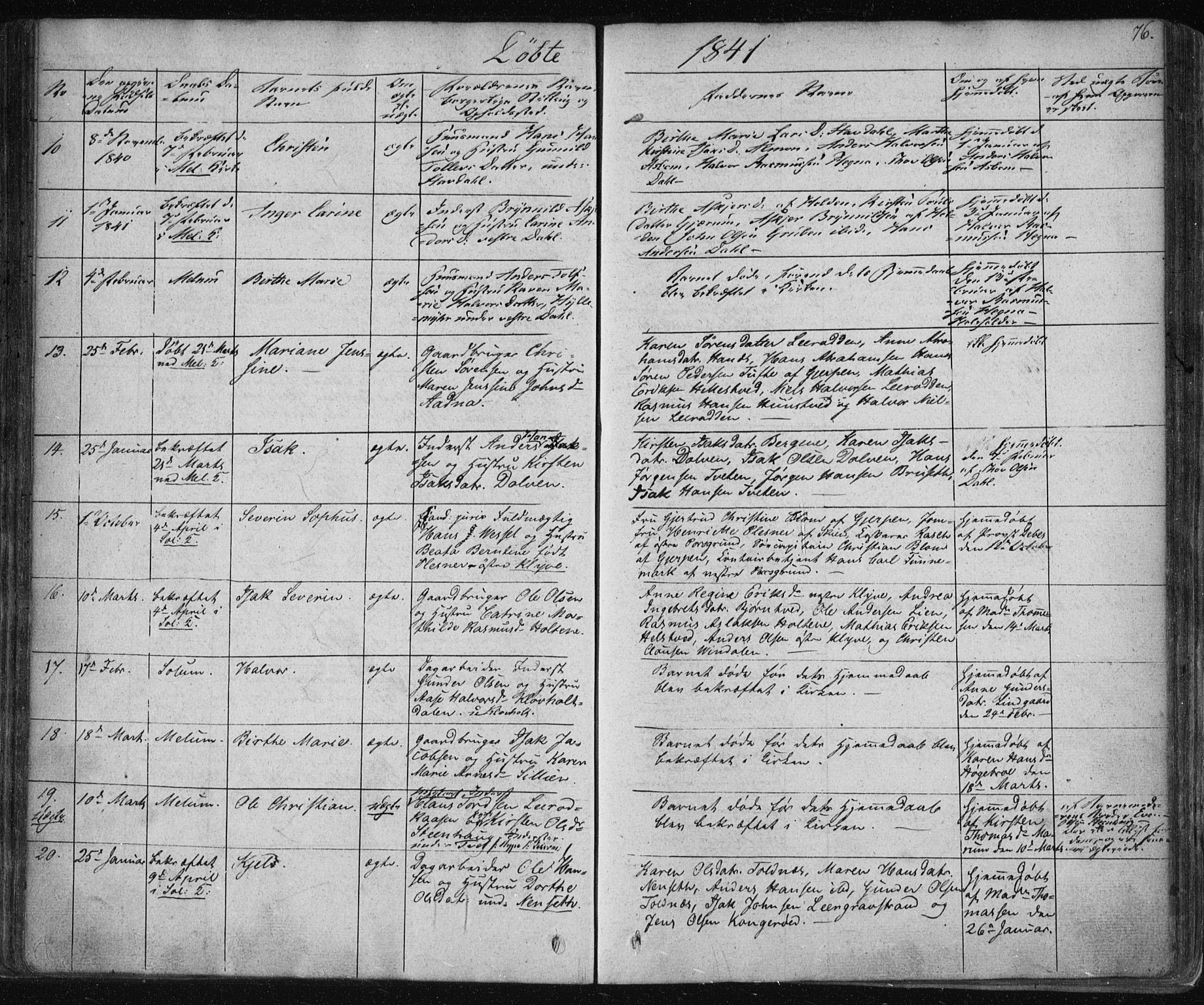 Solum kirkebøker, AV/SAKO-A-306/F/Fa/L0005: Parish register (official) no. I 5, 1833-1843, p. 76