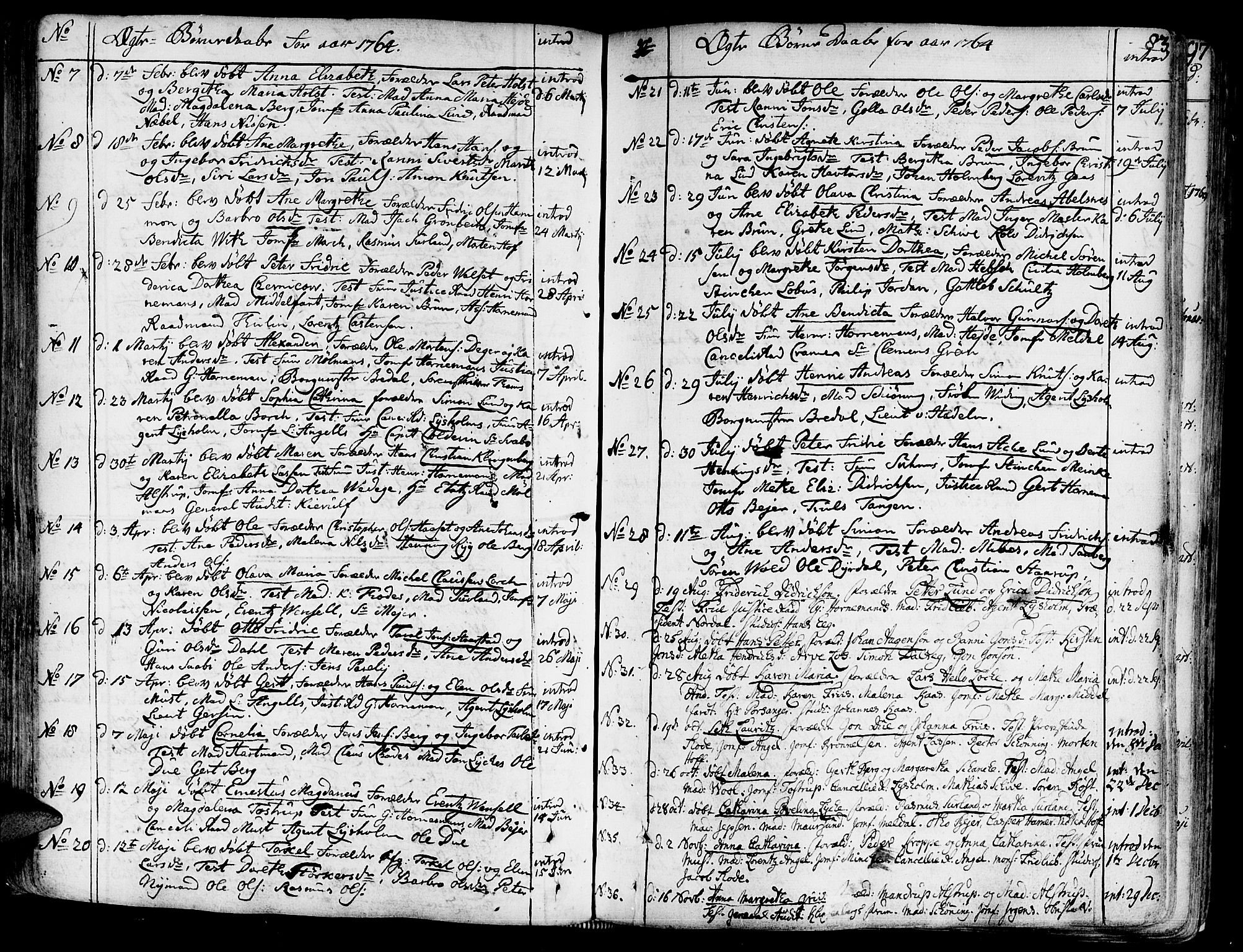 Ministerialprotokoller, klokkerbøker og fødselsregistre - Sør-Trøndelag, SAT/A-1456/602/L0103: Parish register (official) no. 602A01, 1732-1774, p. 83
