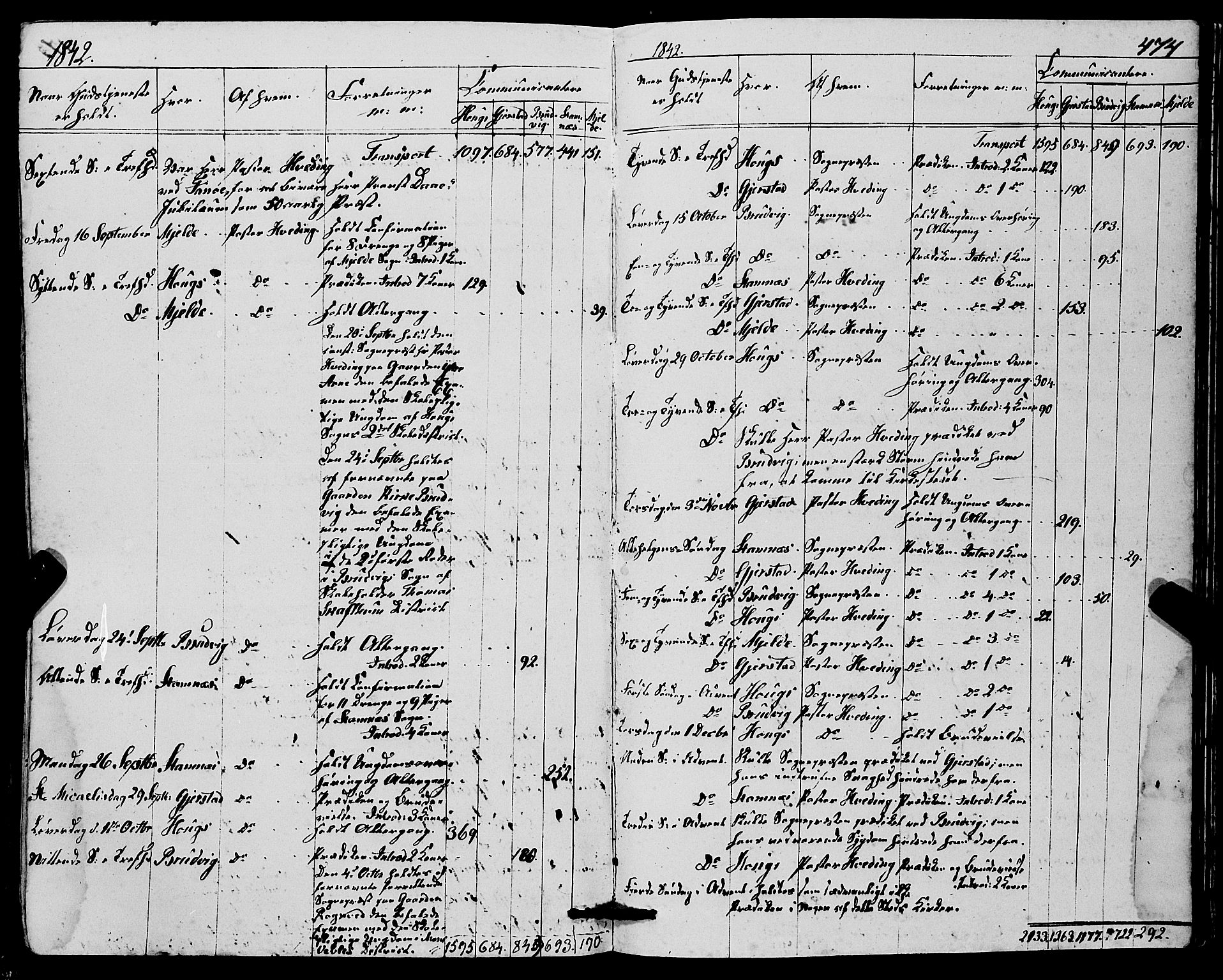 Haus sokneprestembete, AV/SAB-A-75601/H/Haa: Parish register (official) no. A 15, 1838-1847, p. 474