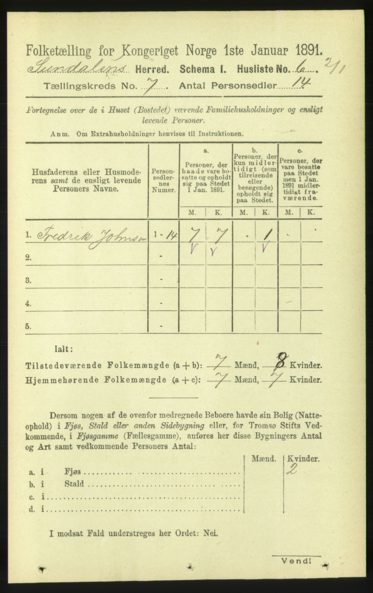 RA, 1891 census for 1563 Sunndal, 1891, p. 1749