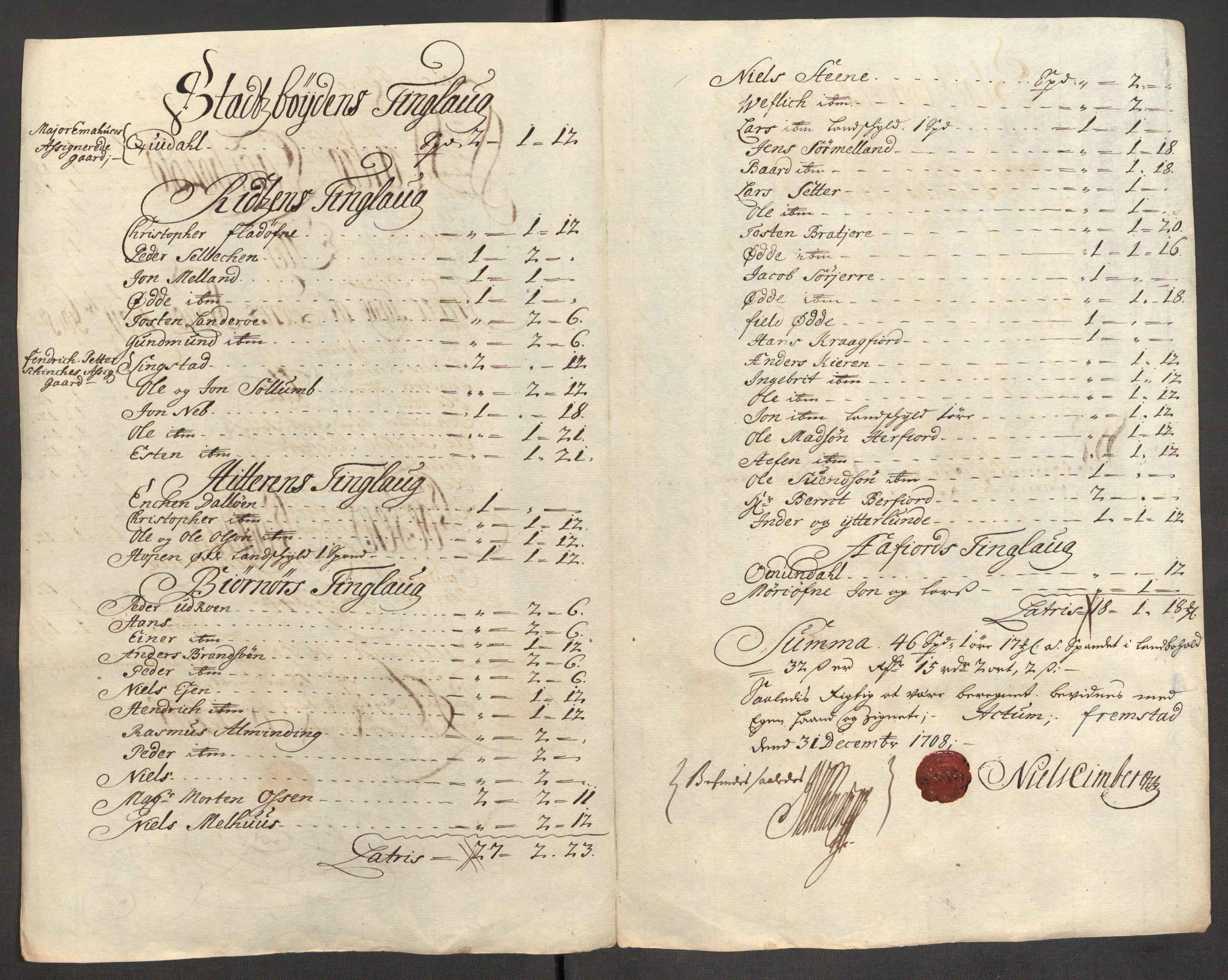 Rentekammeret inntil 1814, Reviderte regnskaper, Fogderegnskap, RA/EA-4092/R57/L3858: Fogderegnskap Fosen, 1708-1709, p. 130
