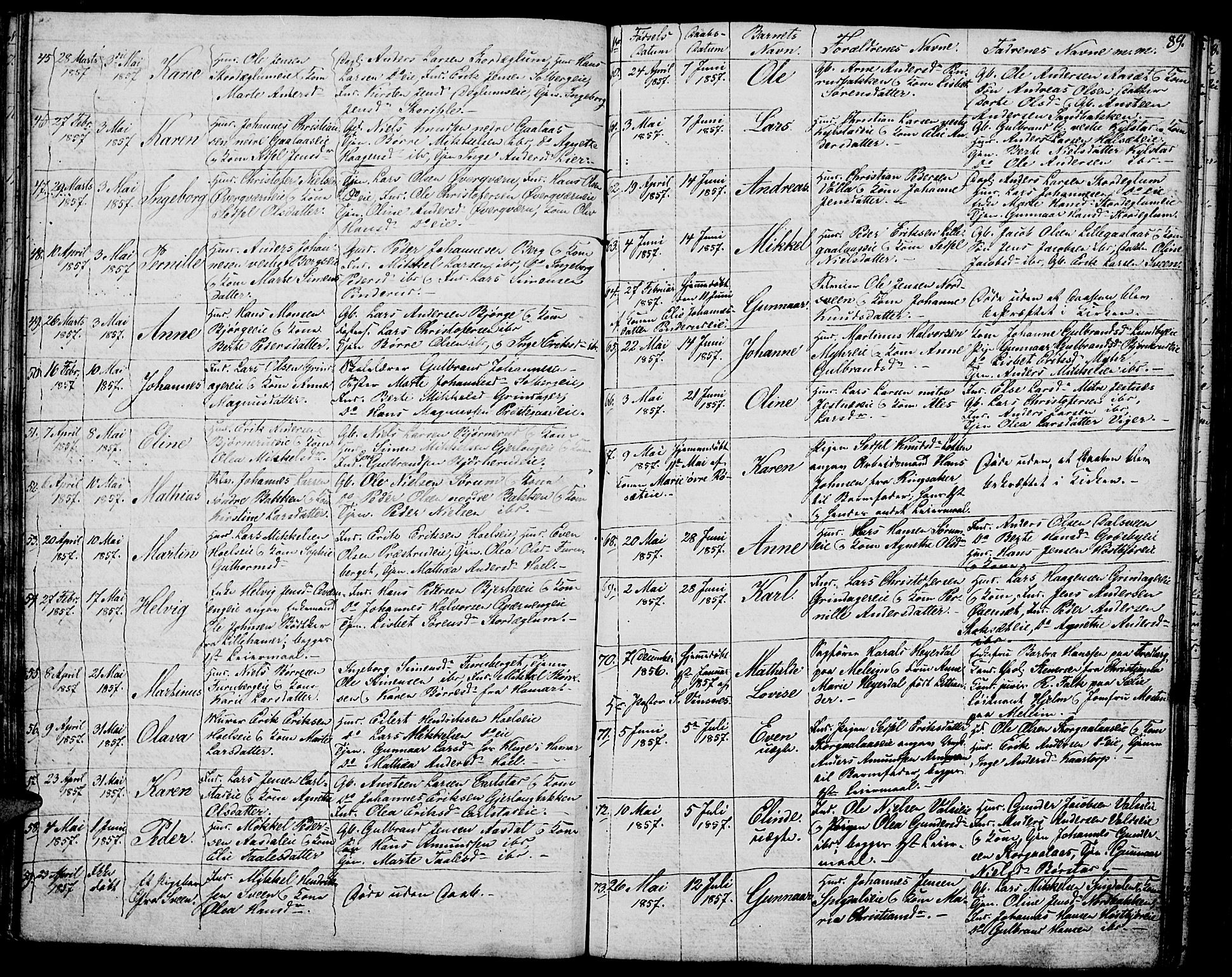 Vang prestekontor, Hedmark, AV/SAH-PREST-008/H/Ha/Hab/L0009: Parish register (copy) no. 9, 1836-1870, p. 89