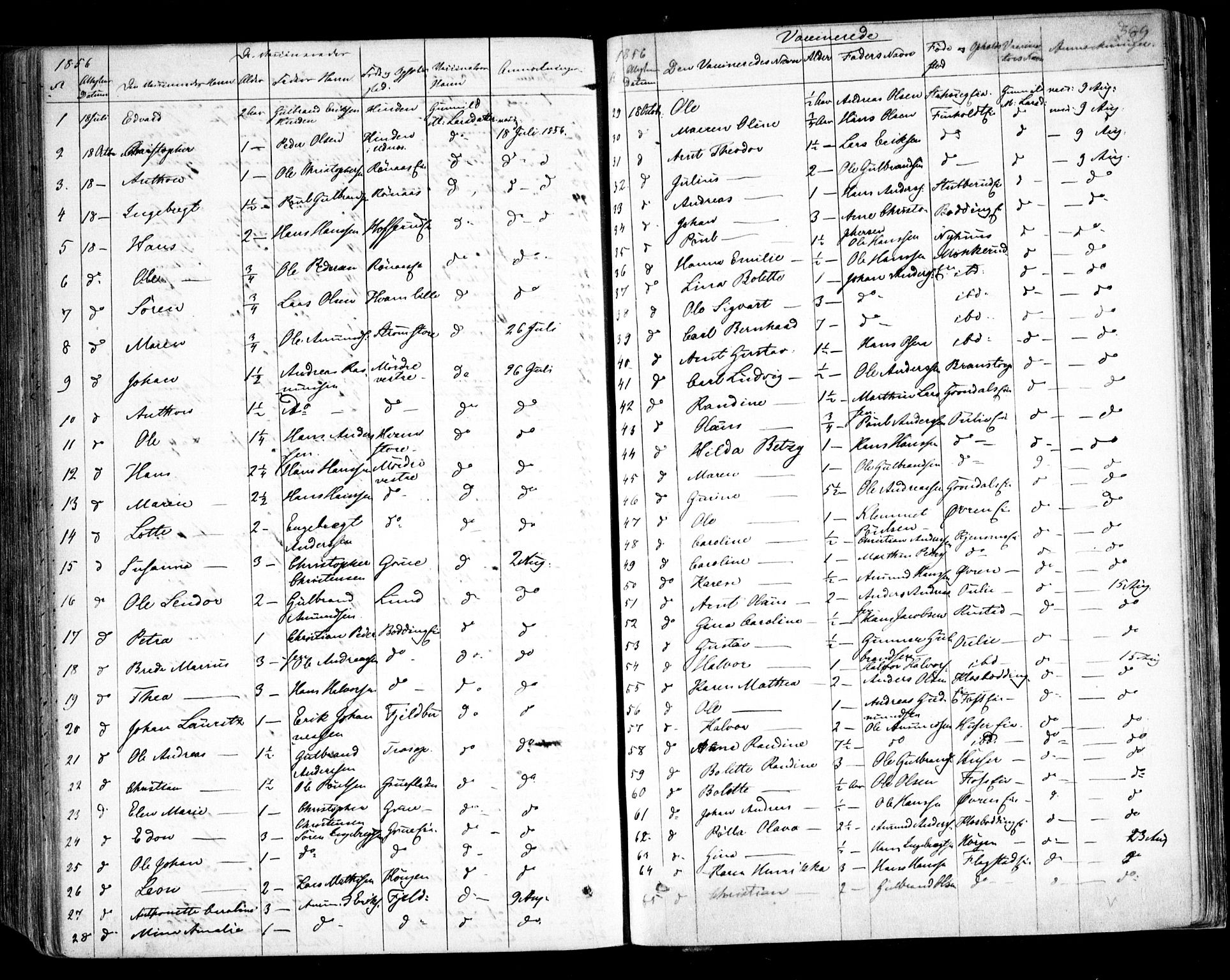 Nes prestekontor Kirkebøker, AV/SAO-A-10410/F/Fa/L0007: Parish register (official) no. I 7, 1846-1858, p. 389